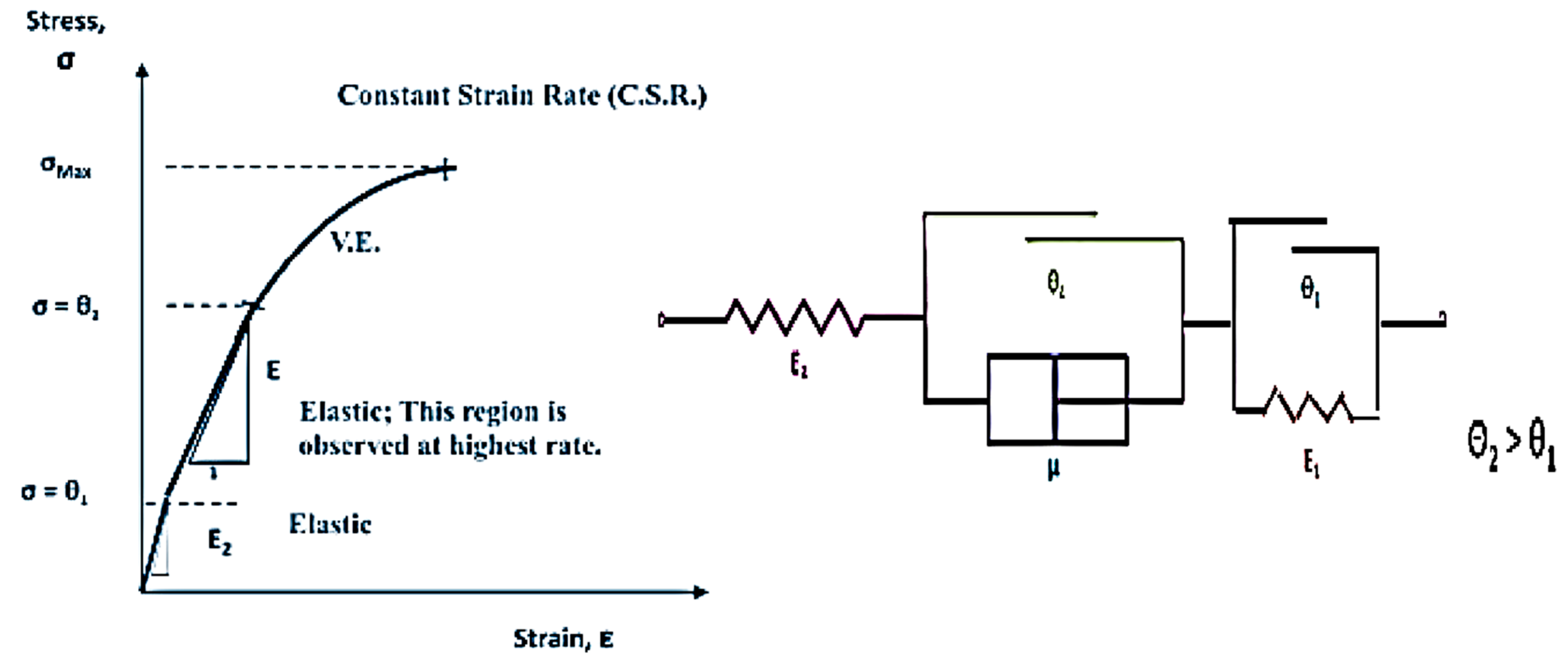 Chemengineering 04 00038 g014 Chemengineering 04 00038 g014