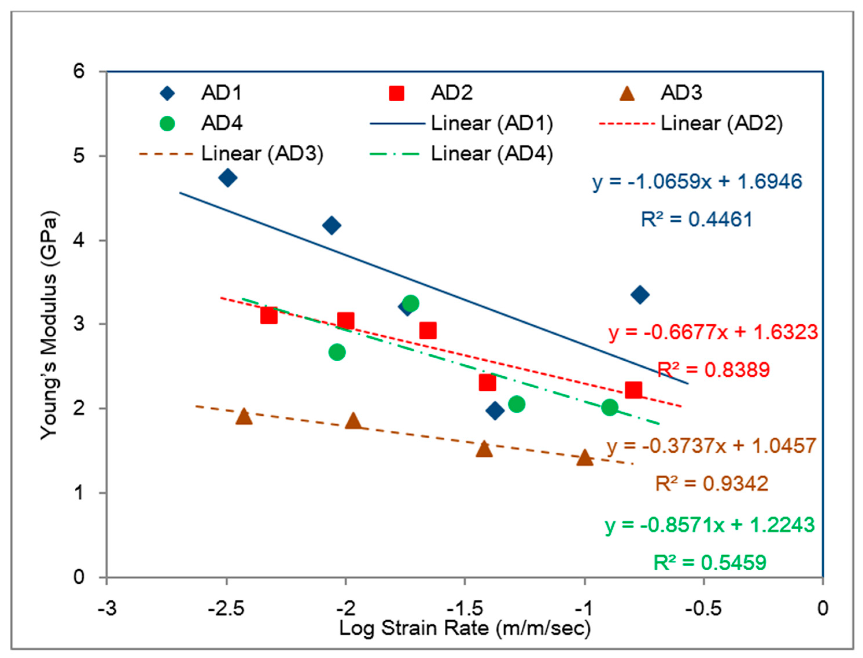 Chemengineering 04 00038 g015 Chemengineering 04 00038 g015
