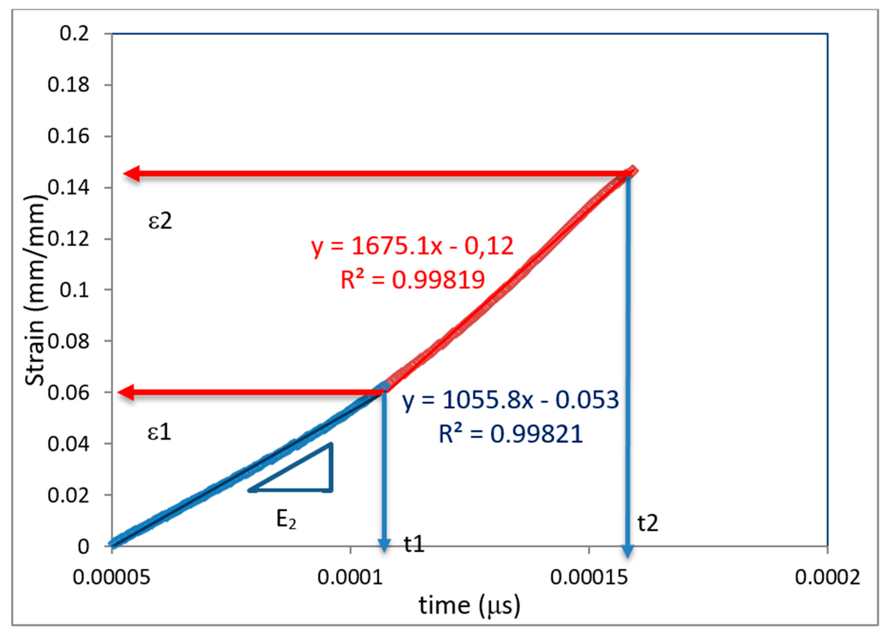 Chemengineering 04 00038 g016 Chemengineering 04 00038 g016