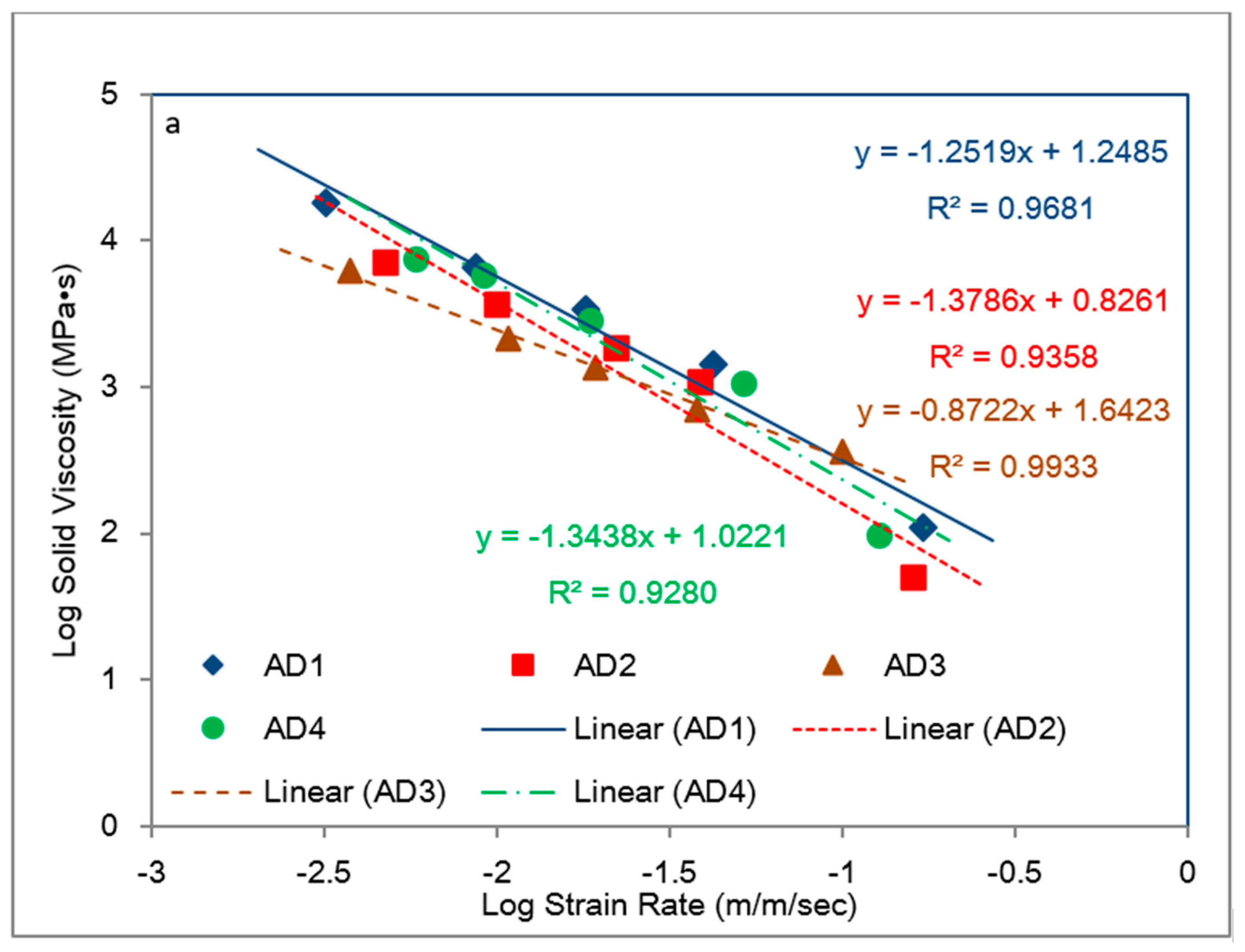 Chemengineering 04 00038 g019 Chemengineering 04 00038 g019