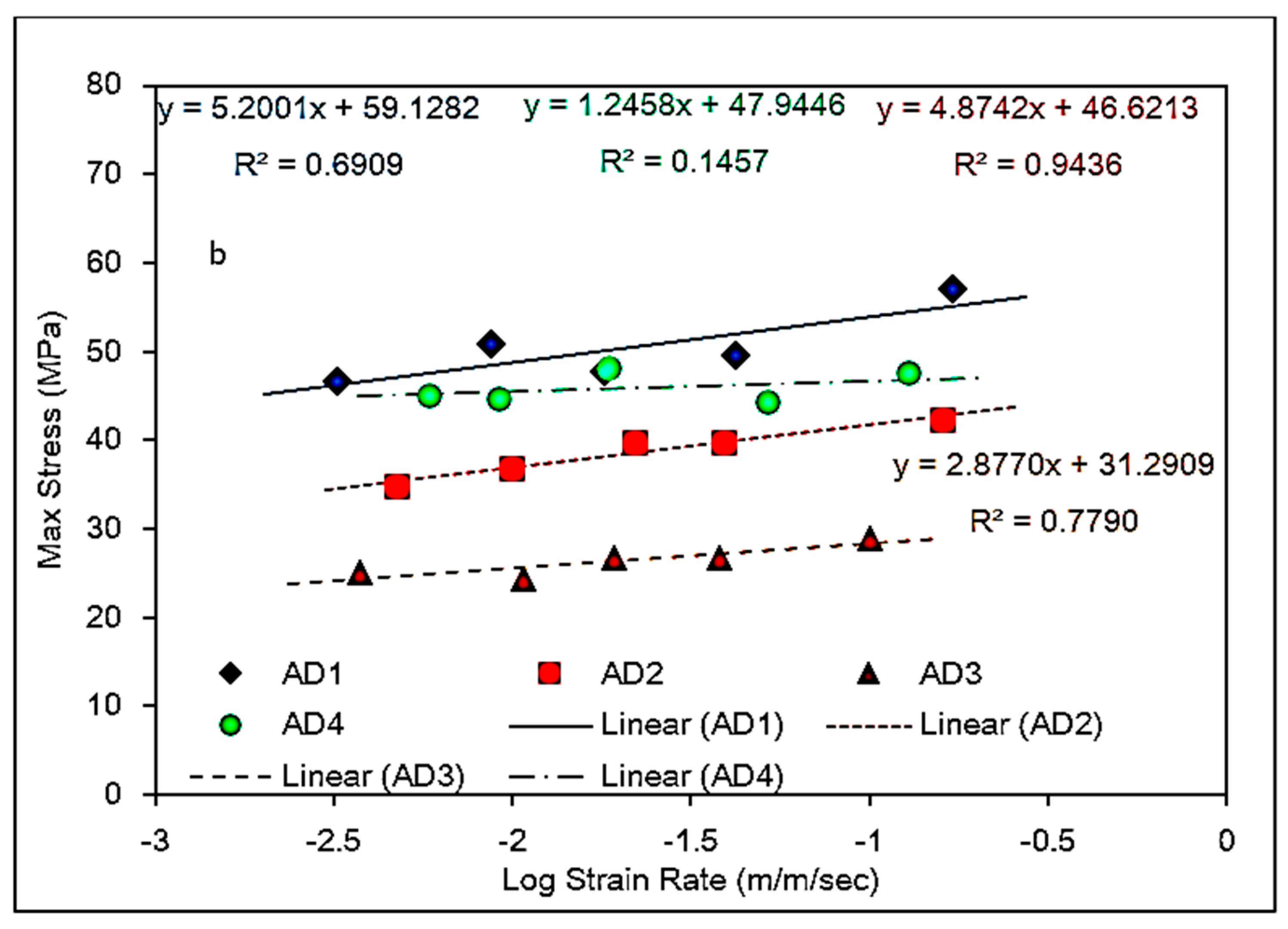 Chemengineering 04 00038 g021 Chemengineering 04 00038 g021