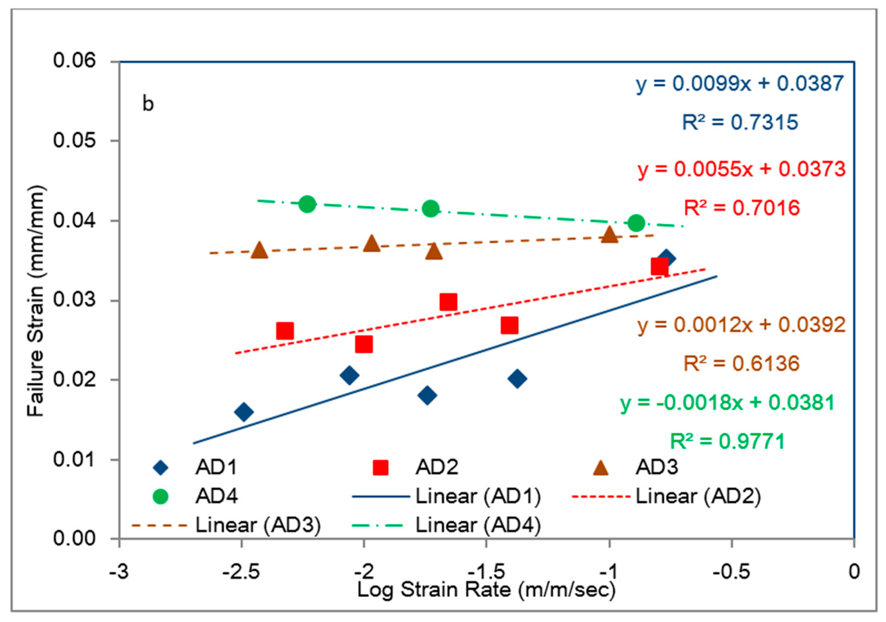 Chemengineering 04 00038 g022 Chemengineering 04 00038 g022