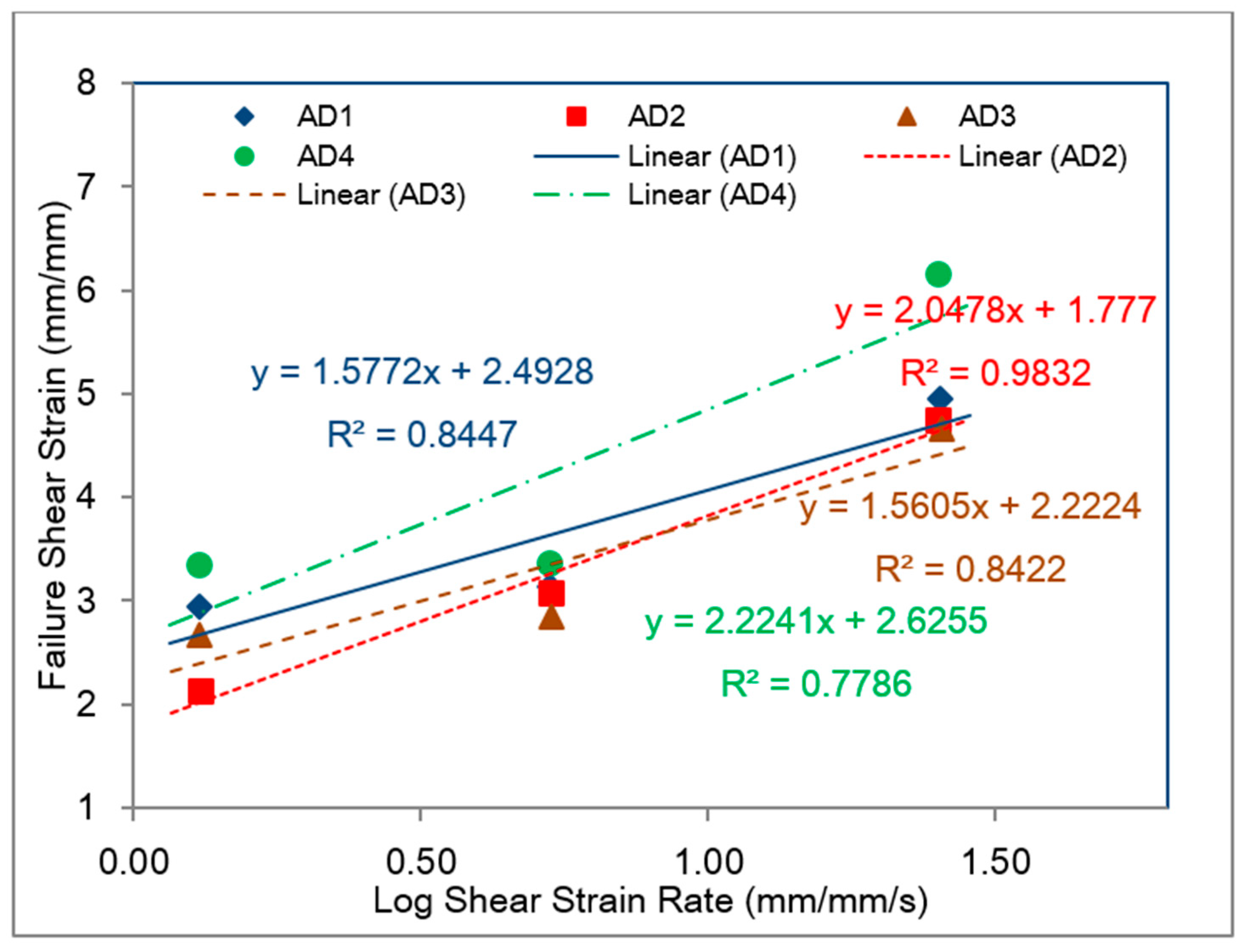 Chemengineering 04 00038 g025 Chemengineering 04 00038 g025