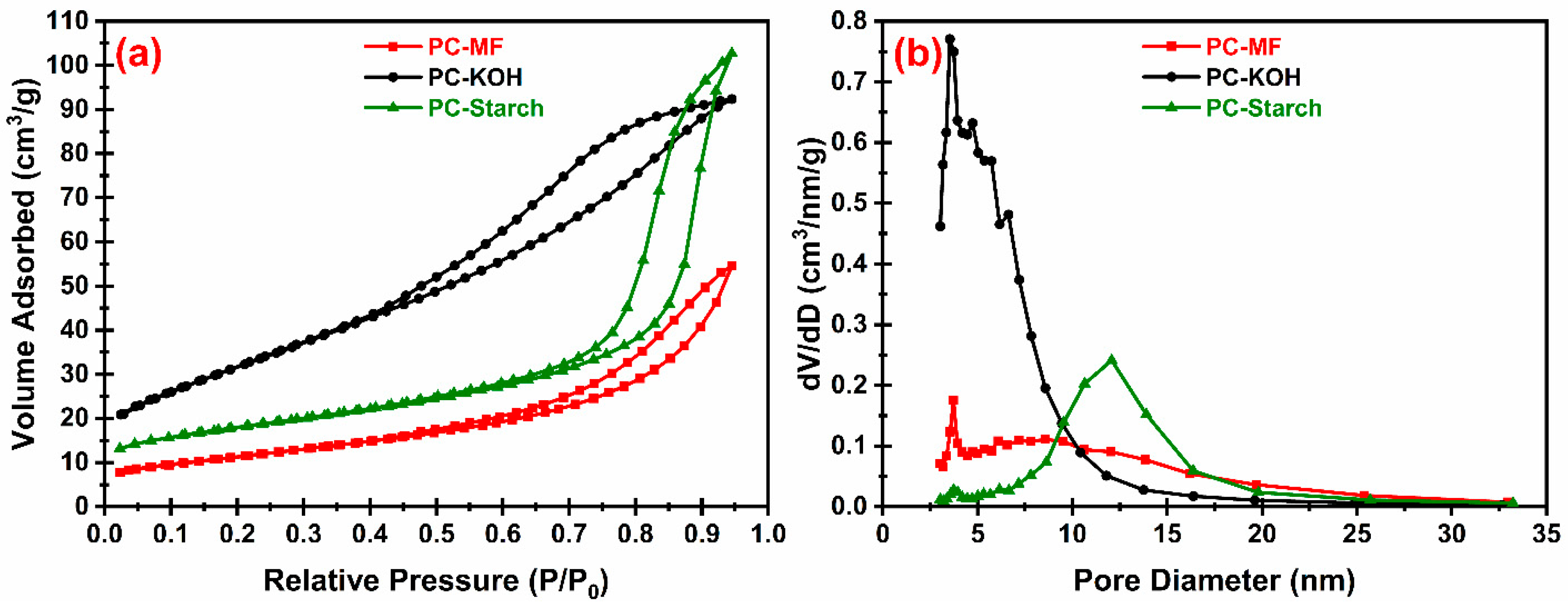 Chemengineering 04 00043 g001 Chemengineering 04 00043 g001