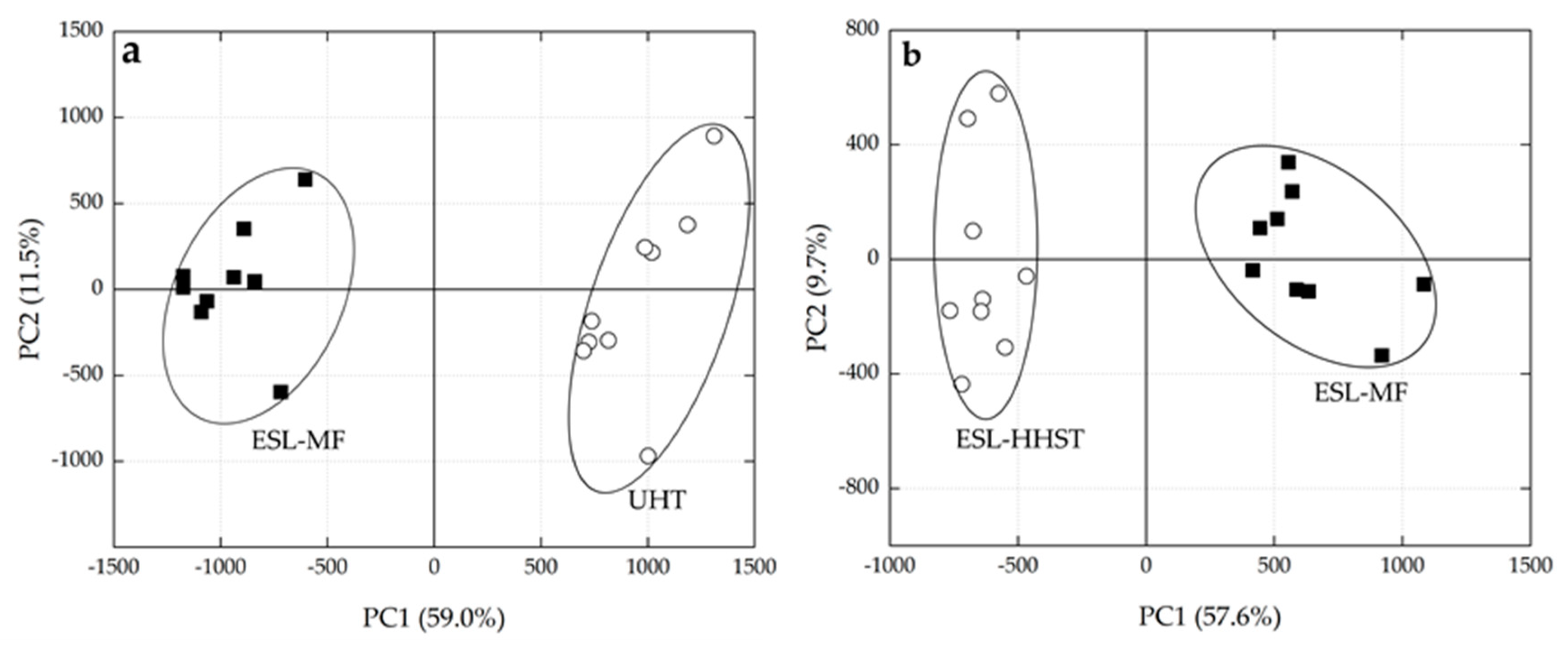 Chemengineering 04 00045 g005 Chemengineering 04 00045 g005