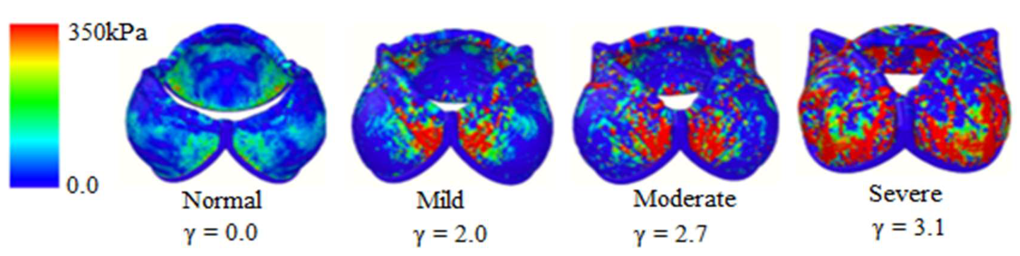 Chemengineering 04 00048 g007