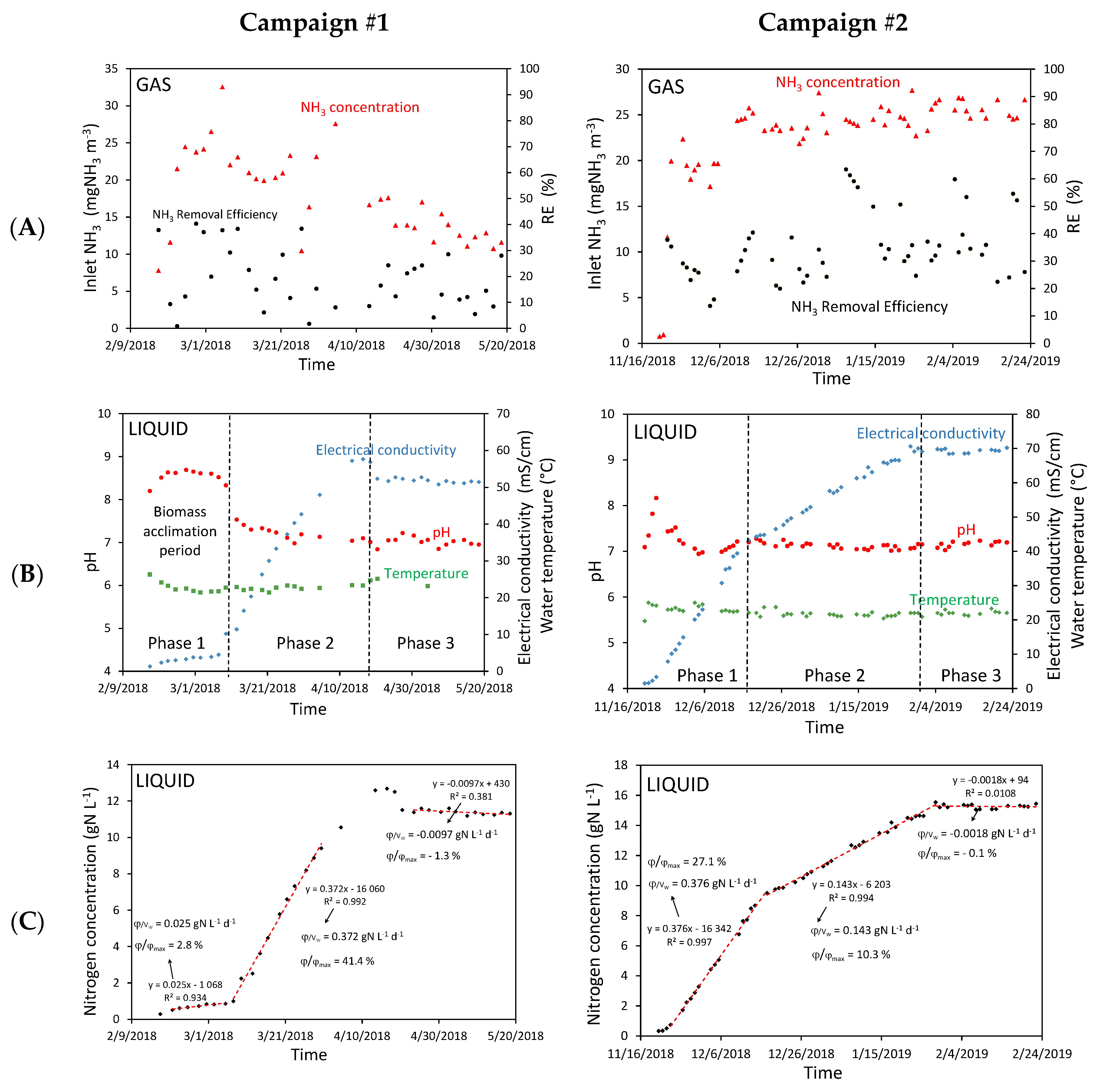 Chemengineering 04 00050 g003 Chemengineering 04 00050 g003
