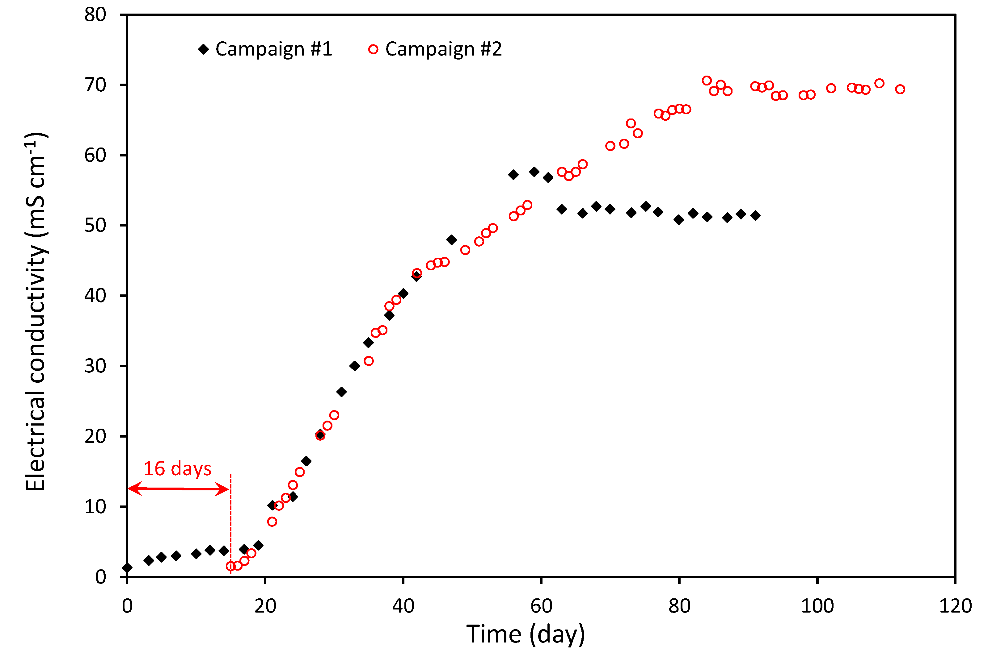 Chemengineering 04 00050 g004 Chemengineering 04 00050 g004