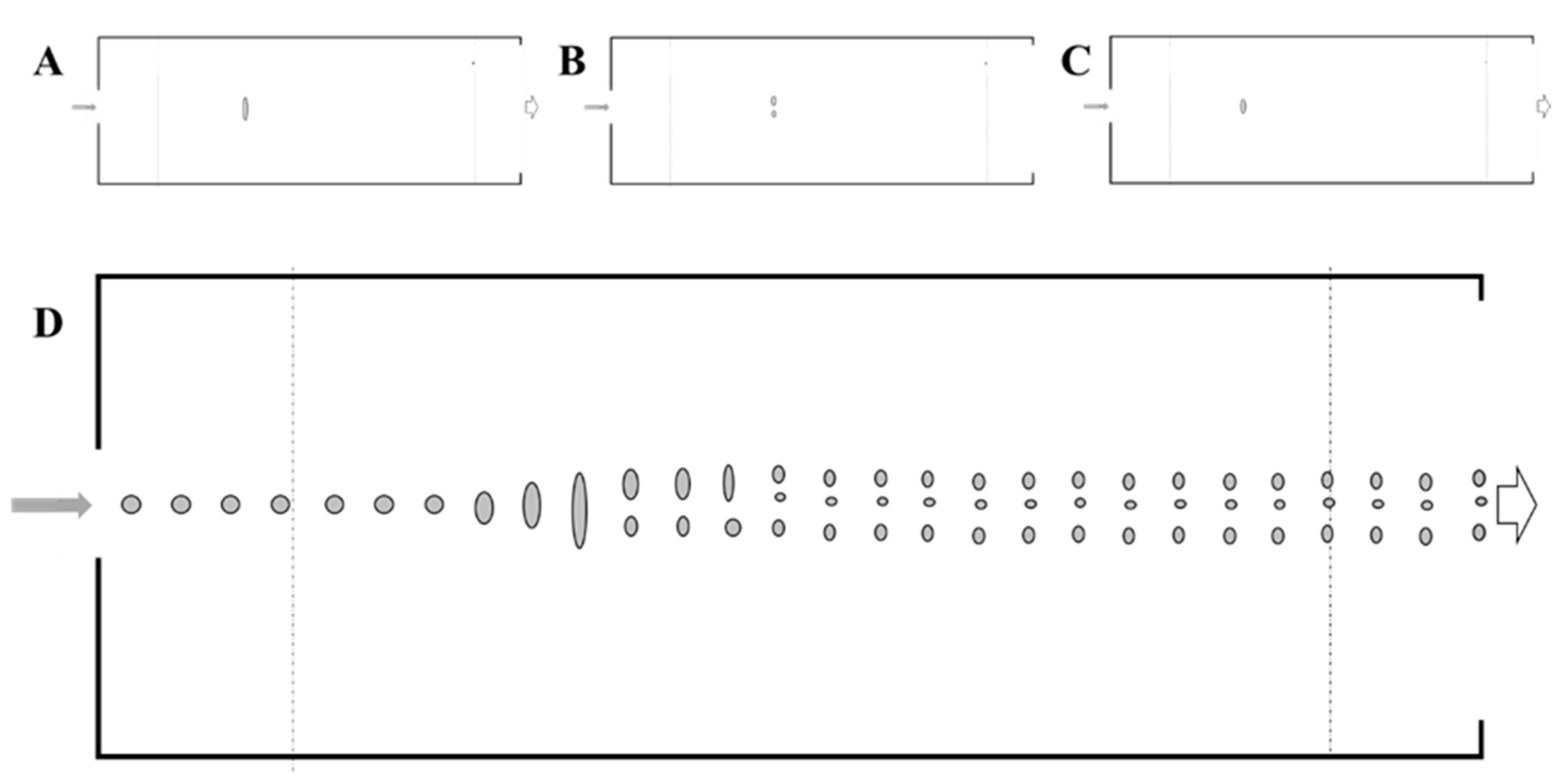 Chemengineering 04 00052 g003