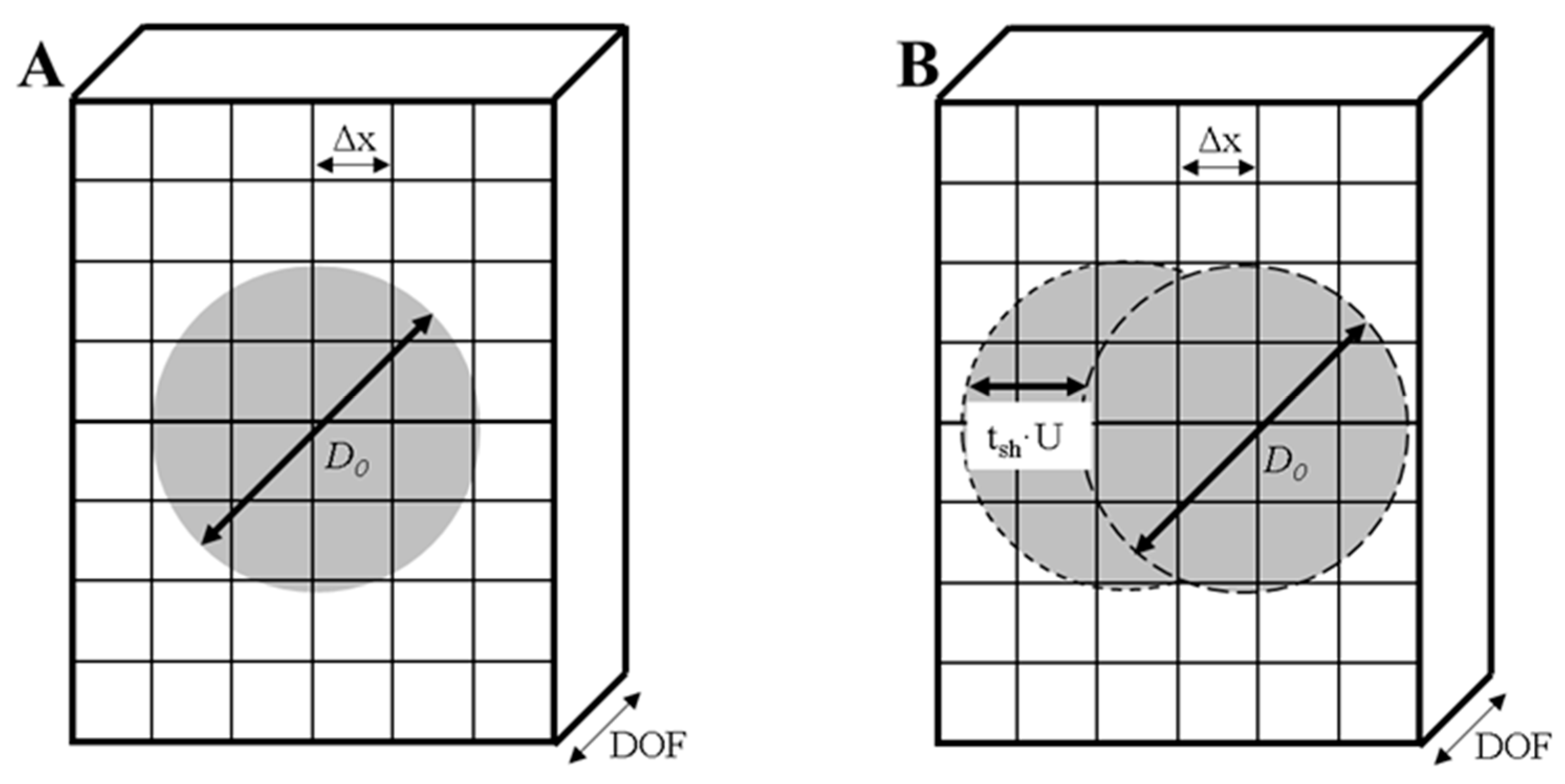 Chemengineering 04 00052 g006