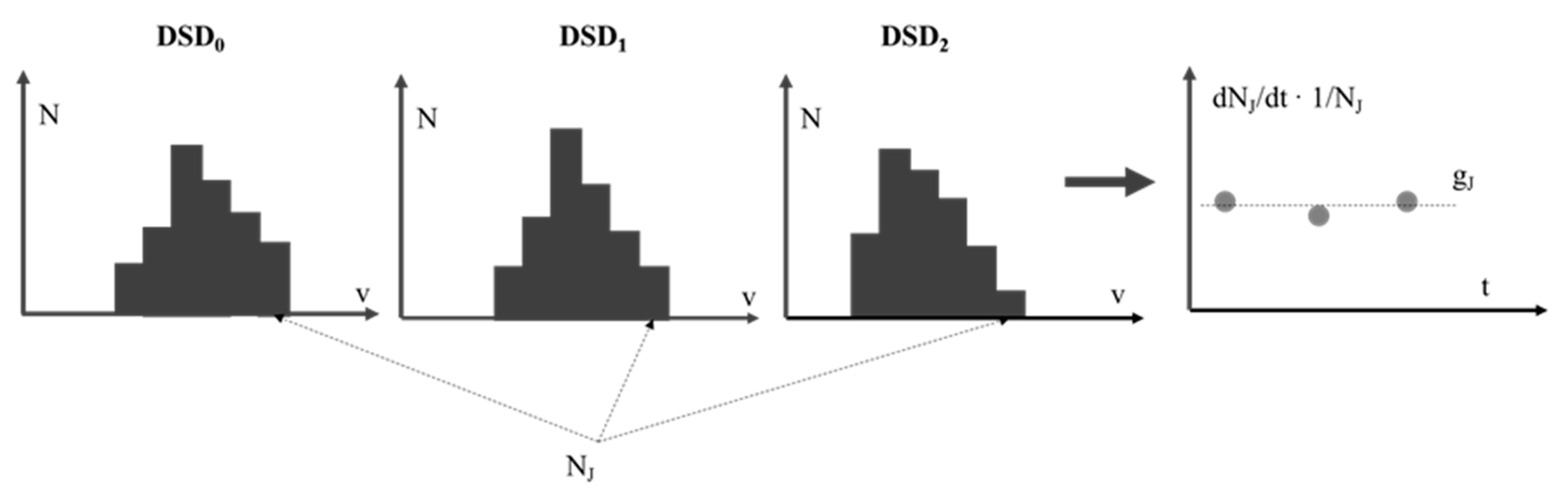 Chemengineering 04 00052 g009
