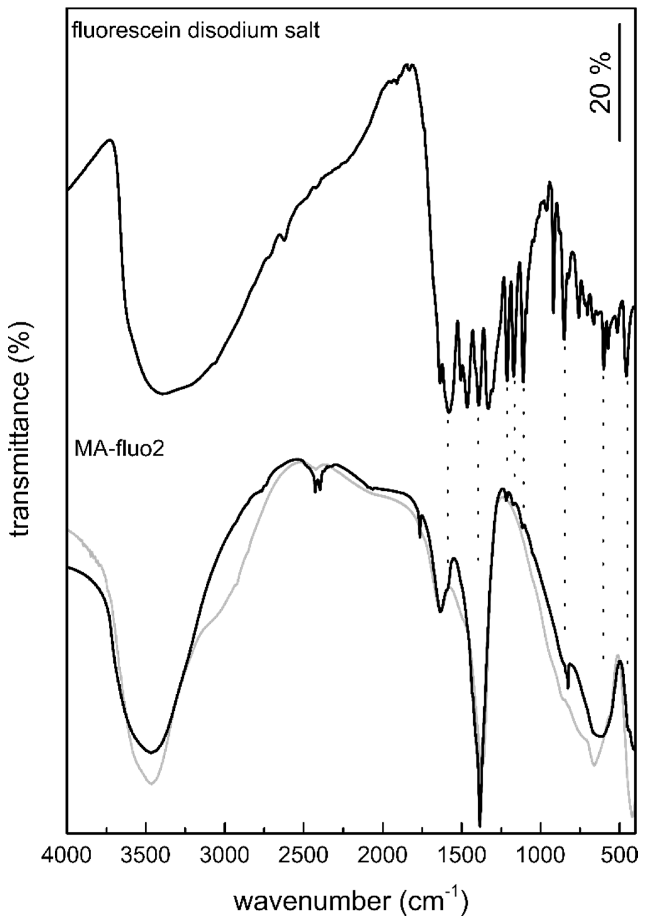 Chemengineering 04 00053 g003 Chemengineering 04 00053 g003