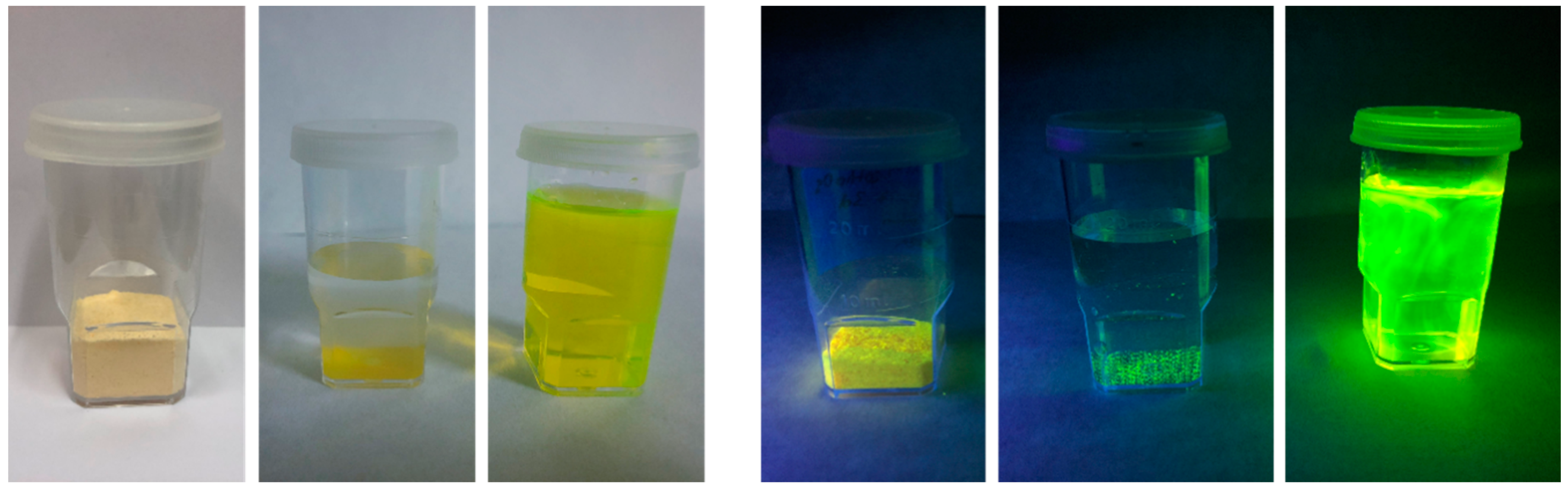 Chemengineering 04 00053 g004 Chemengineering 04 00053 g004