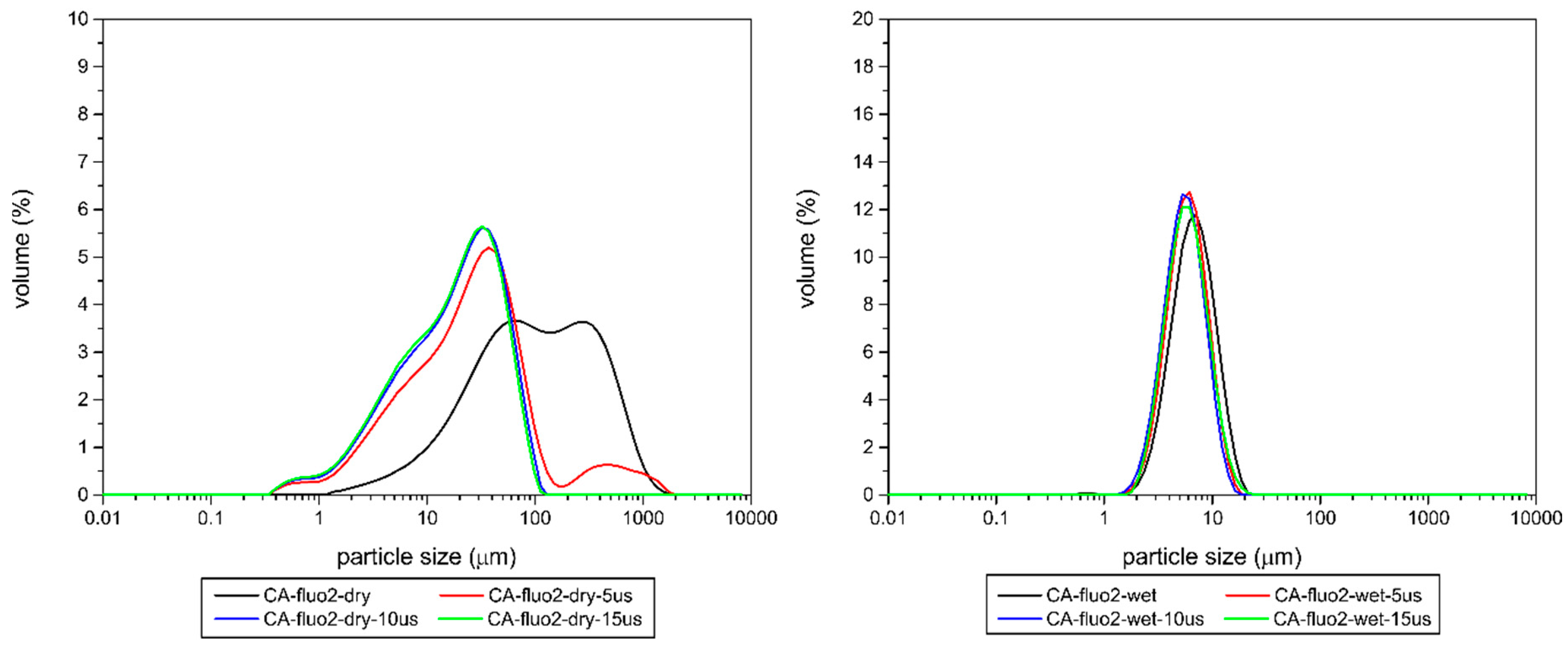 Chemengineering 04 00053 g006 Chemengineering 04 00053 g006