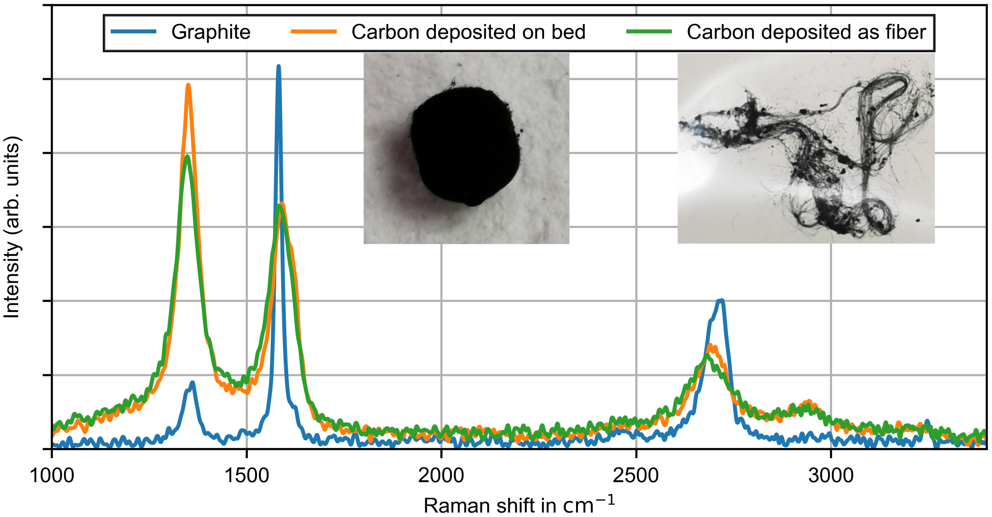 Chemengineering 05 00012 g009 Chemengineering 05 00012 g009