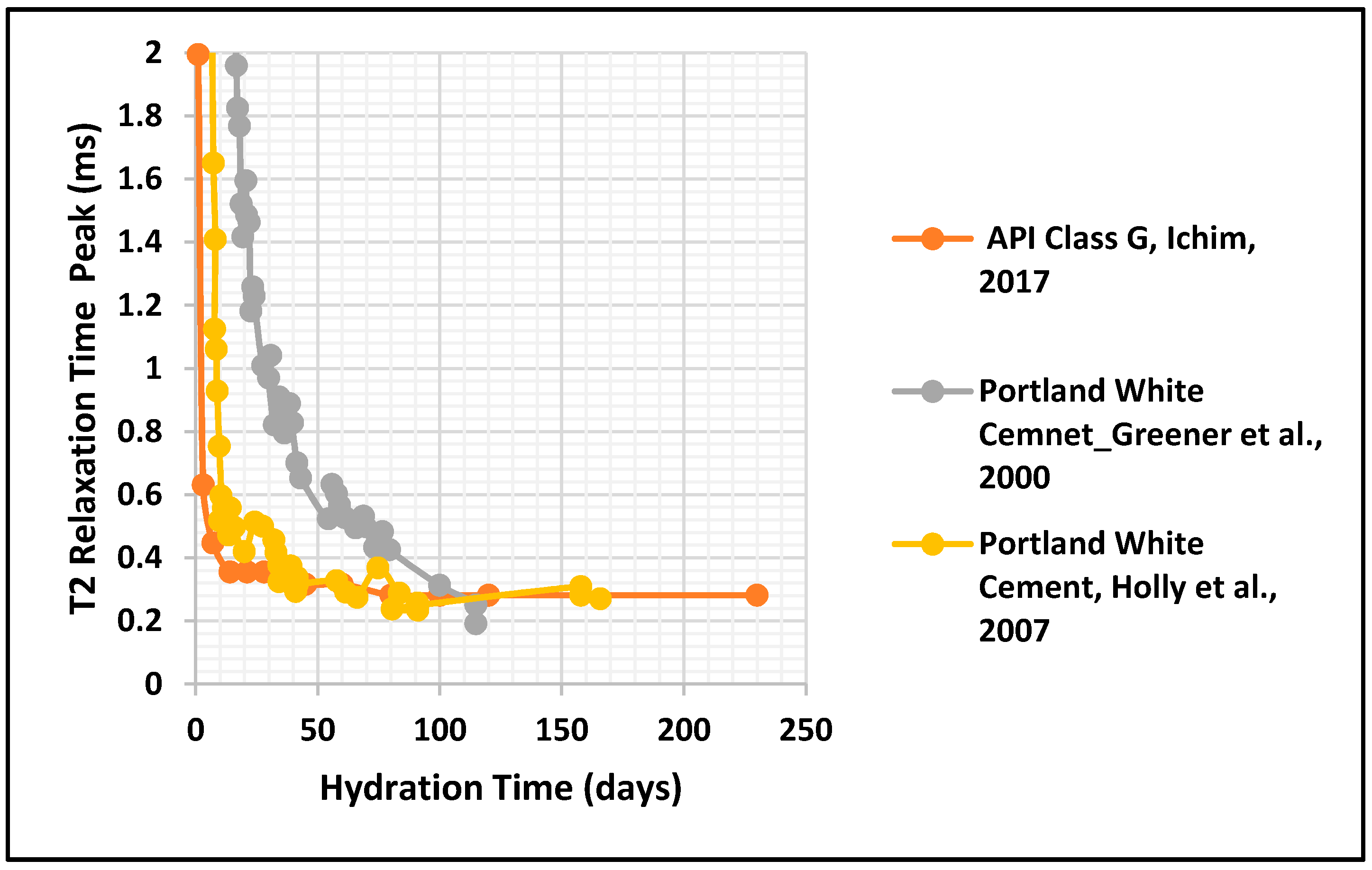 Chemengineering 05 00018 g003
