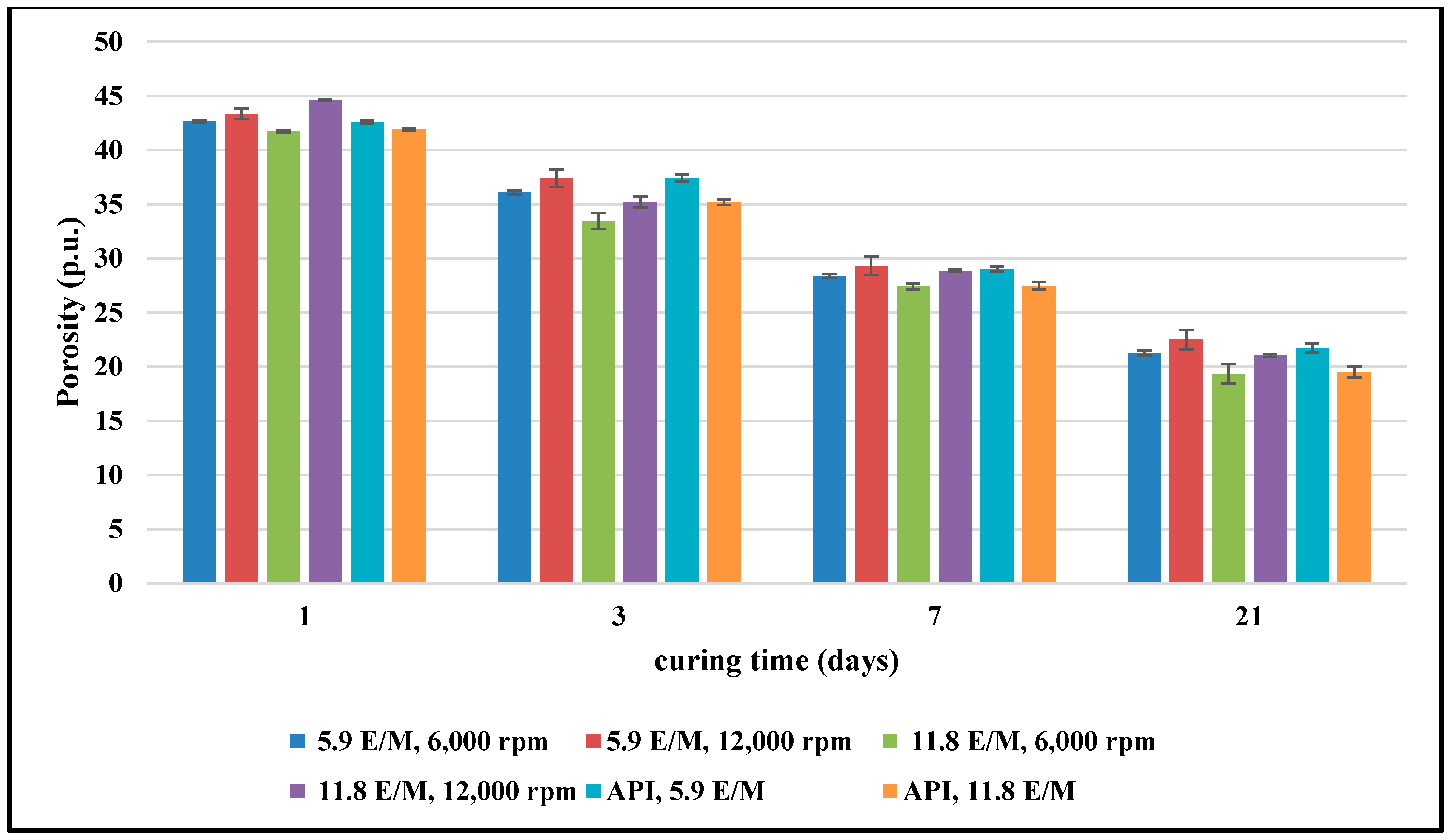 Chemengineering 05 00018 g004