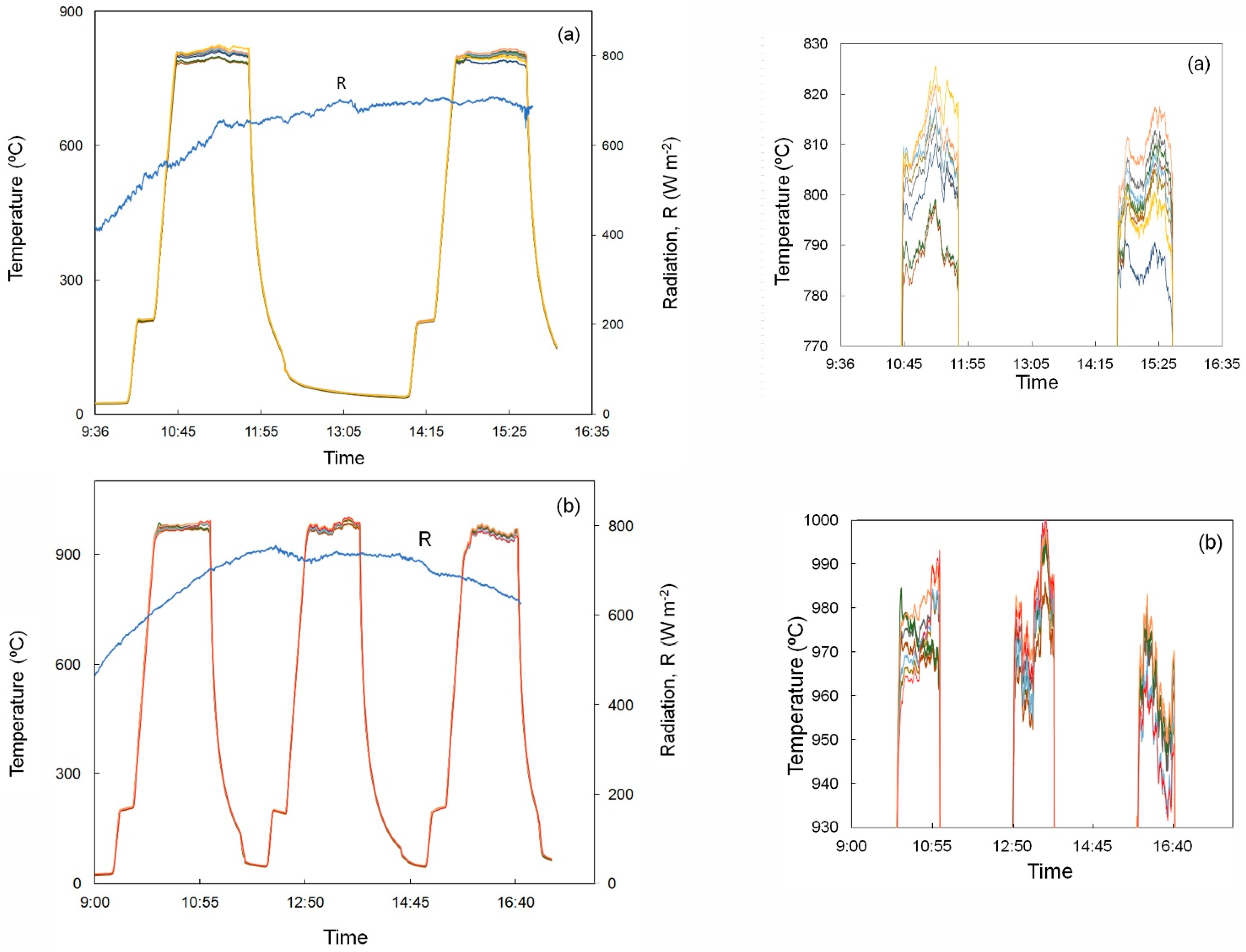 Chemengineering 05 00019 g002 Chemengineering 05 00019 g002