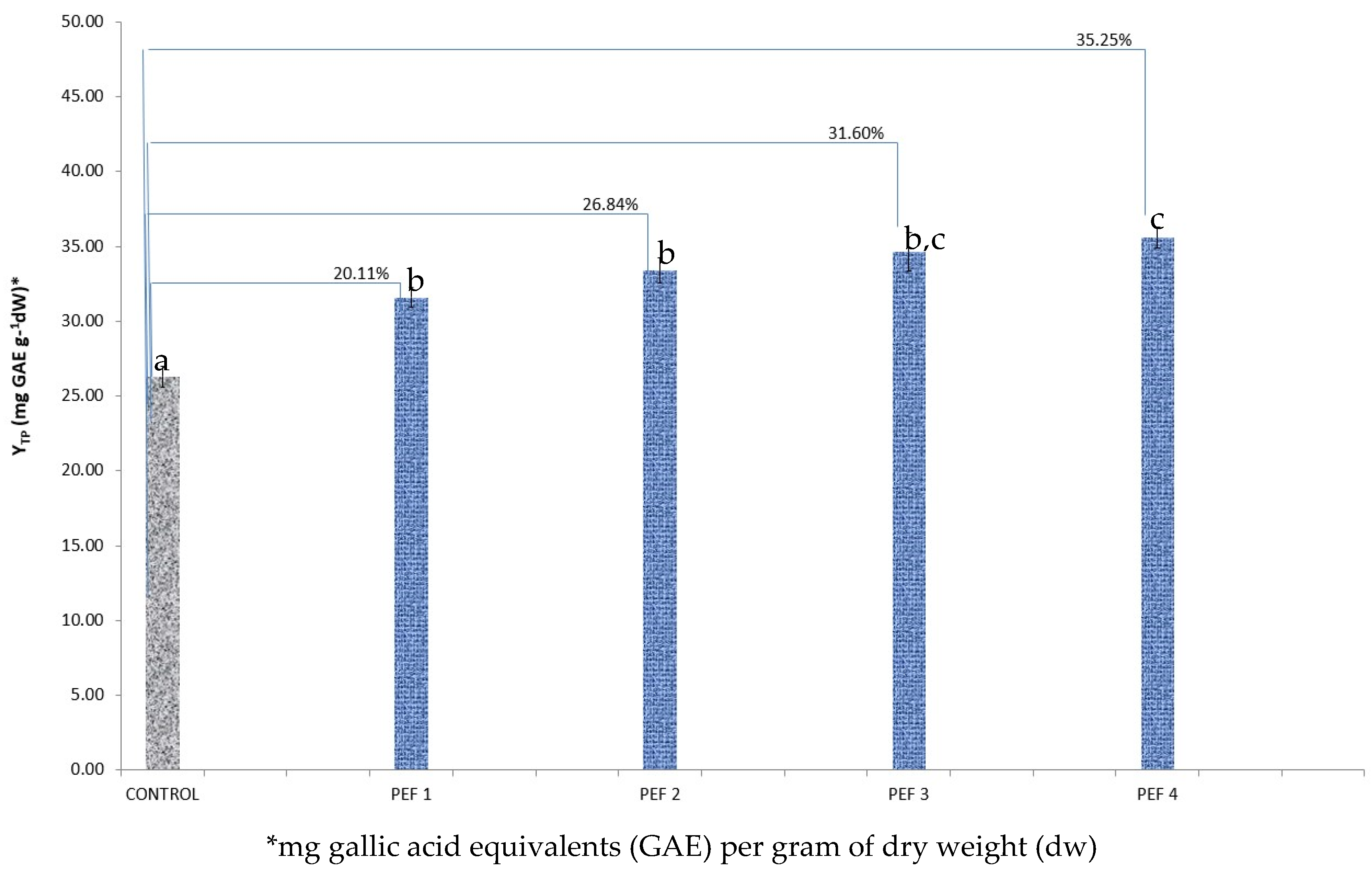 Chemengineering 05 00025 g003 Chemengineering 05 00025 g003