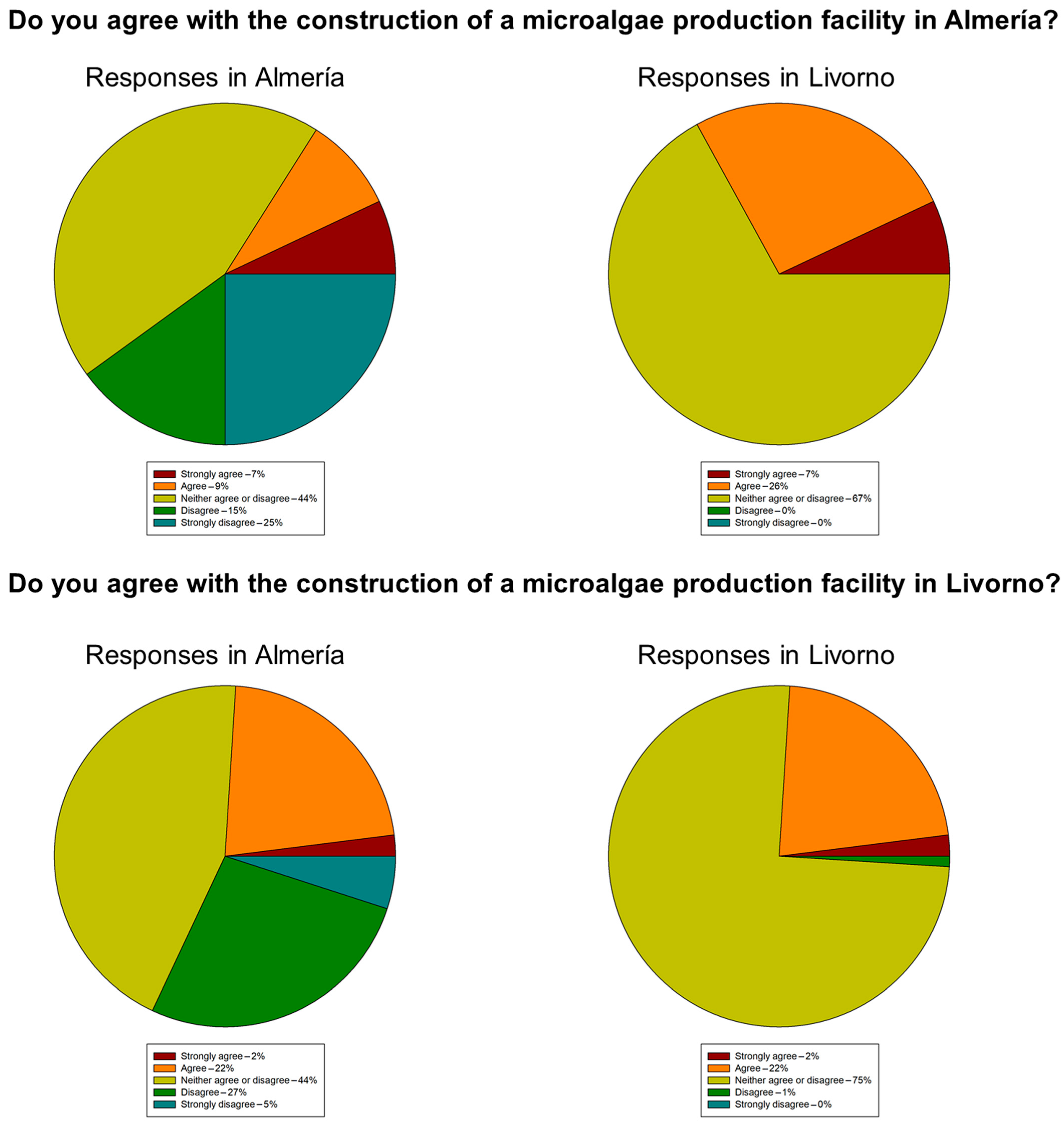 Chemengineering 05 00027 g001 Chemengineering 05 00027 g001