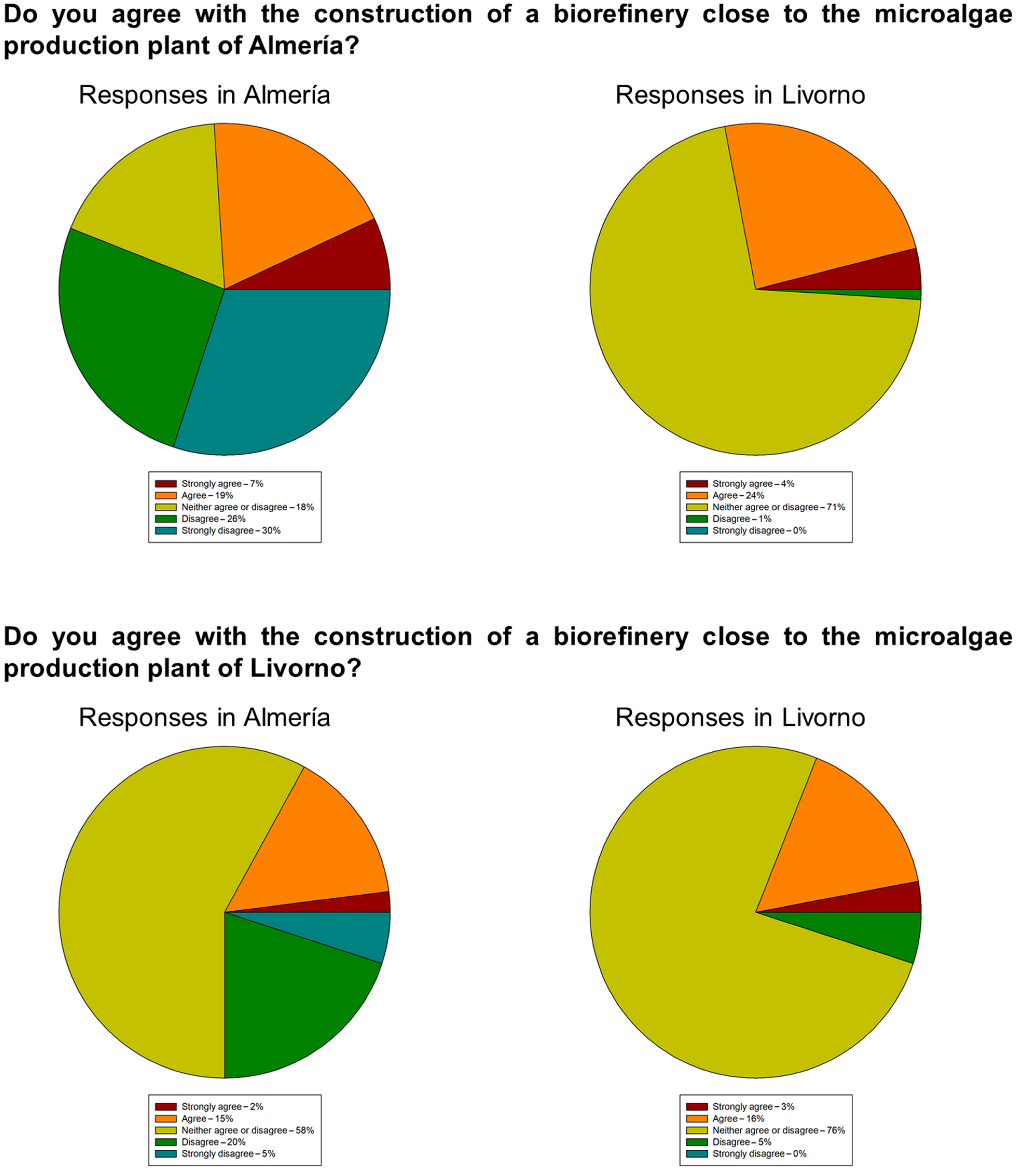 Chemengineering 05 00027 g003 Chemengineering 05 00027 g003