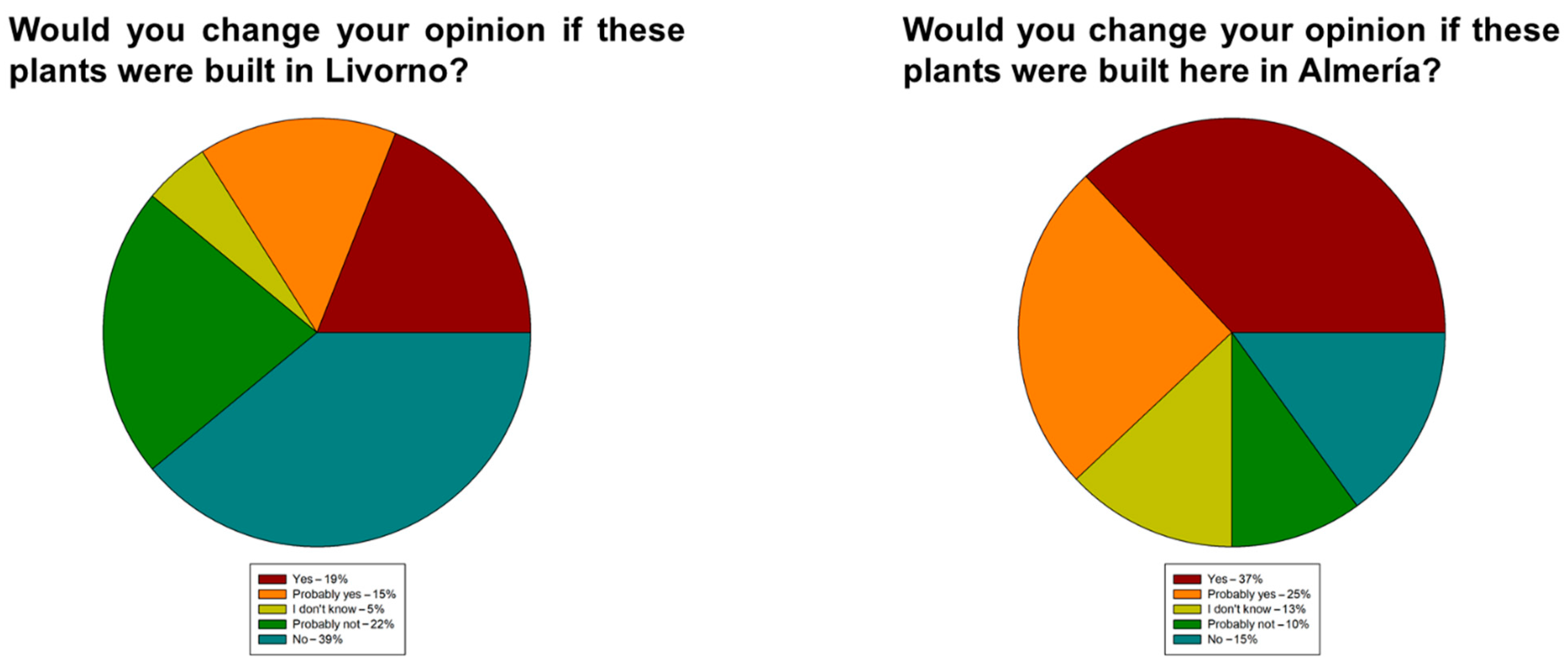 Chemengineering 05 00027 g006 Chemengineering 05 00027 g006