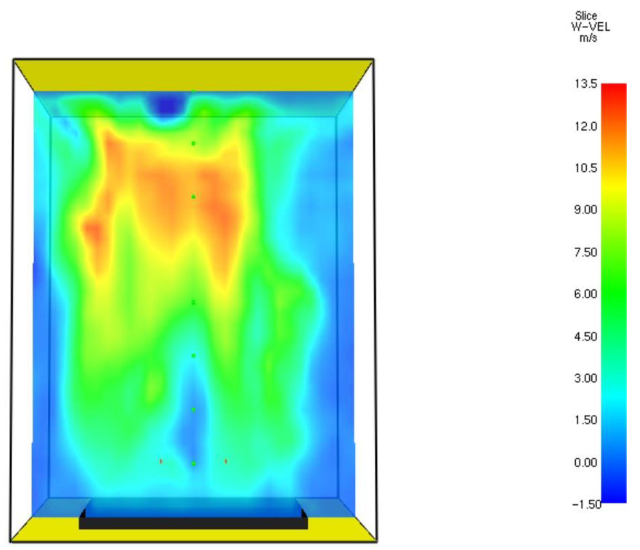 Chemengineering 05 00037 g005