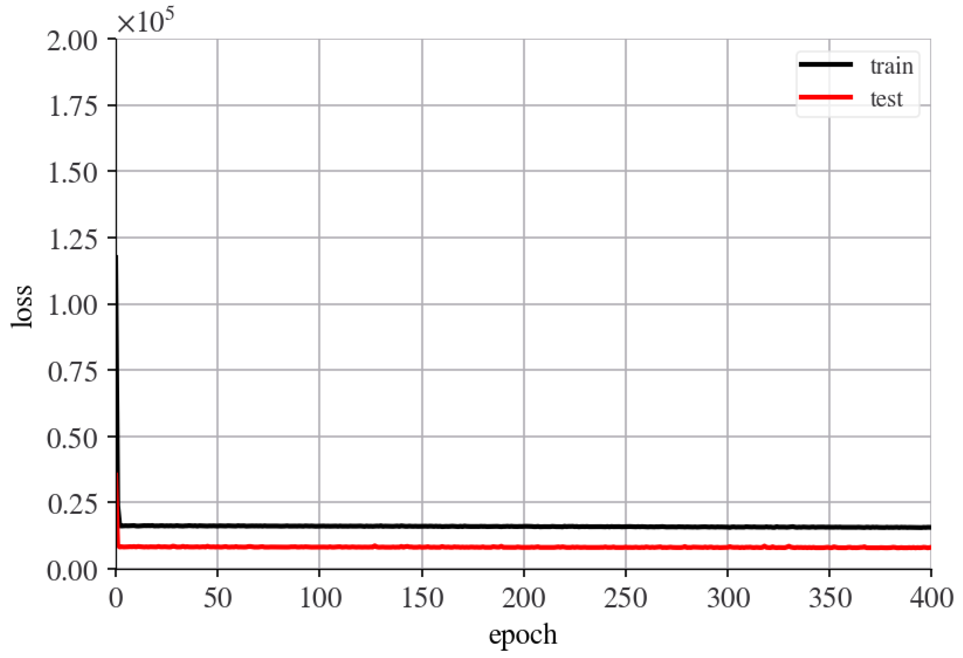 Chemengineering 05 00037 g012