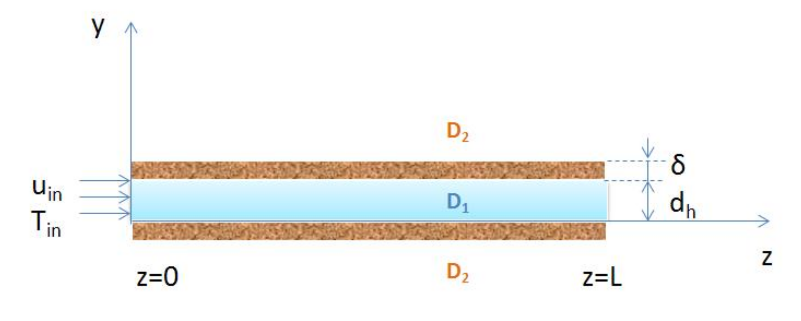 Chemengineering 05 00042 g001