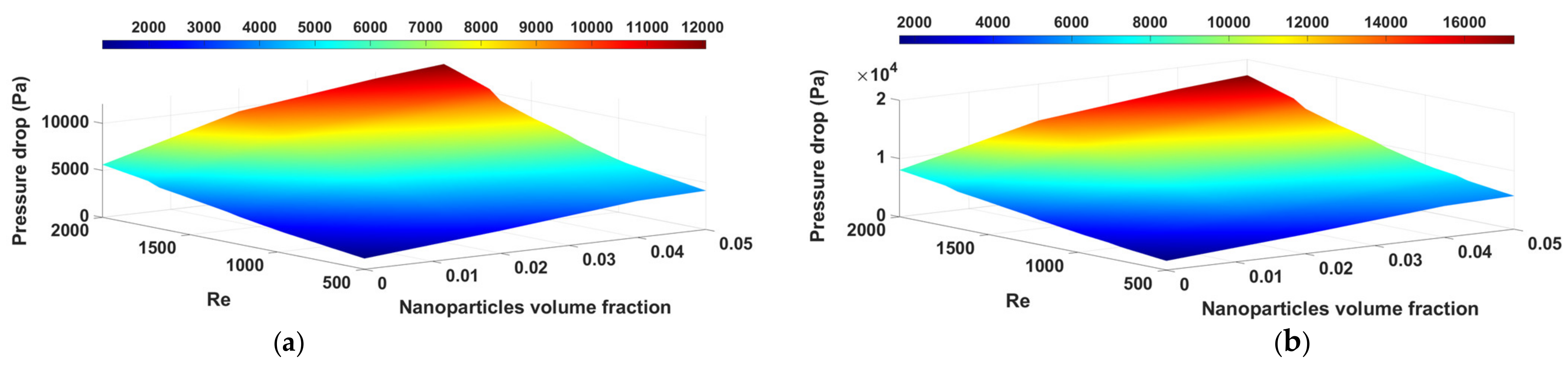 Chemengineering 05 00053 g011a