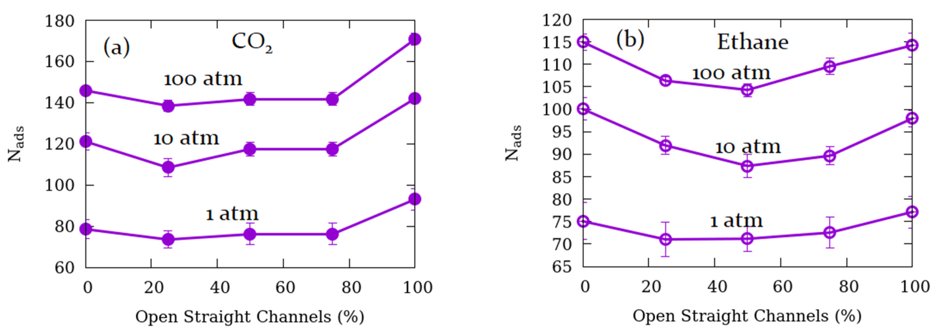 Chemengineering 05 00055 g005