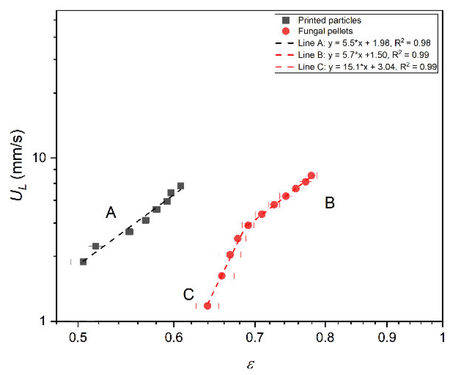 Chemengineering 05 00062 g011 Chemengineering 05 00062 g011