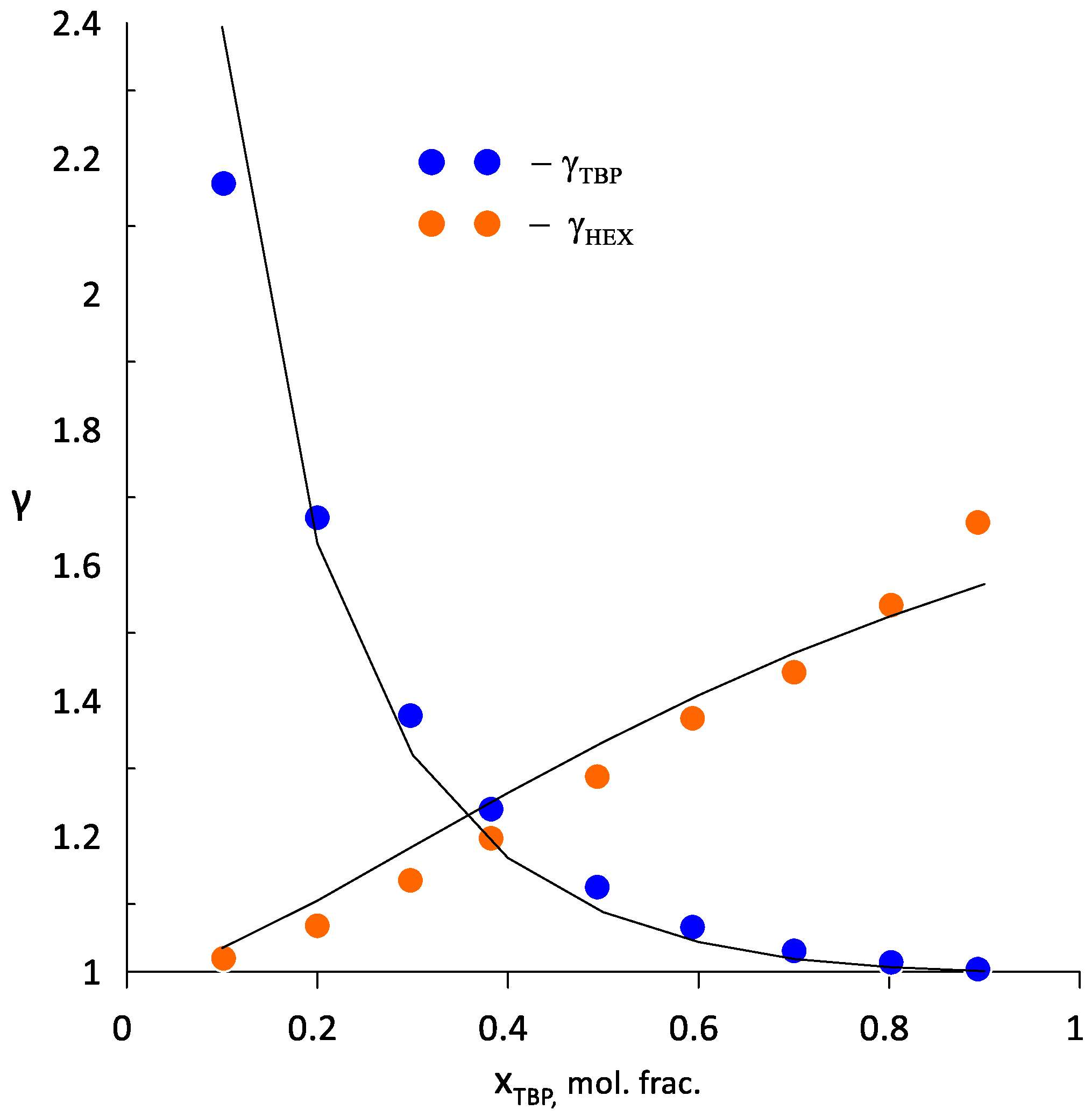 Chemengineering 05 00071 g002
