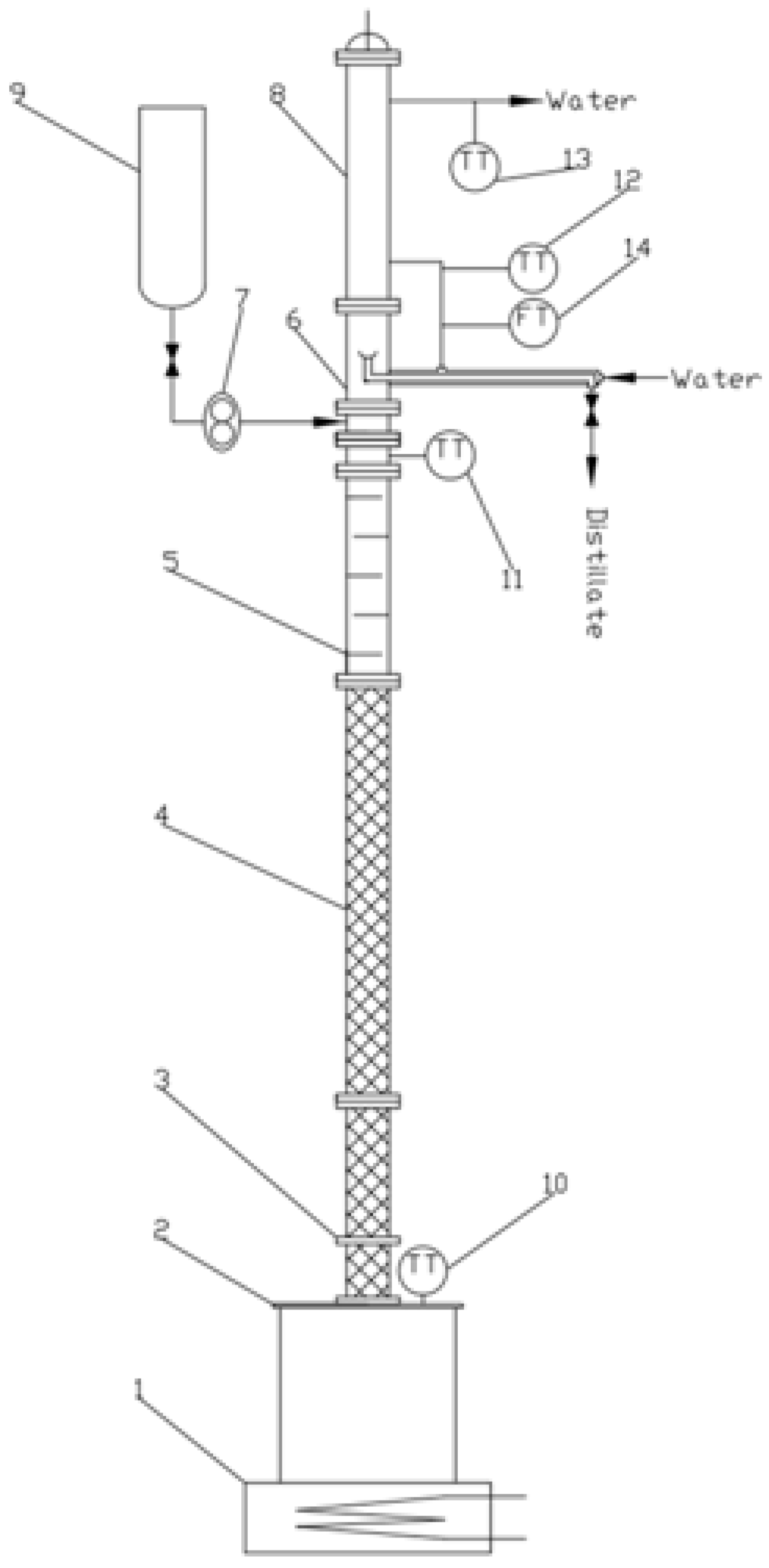Chemengineering 05 00071 g008