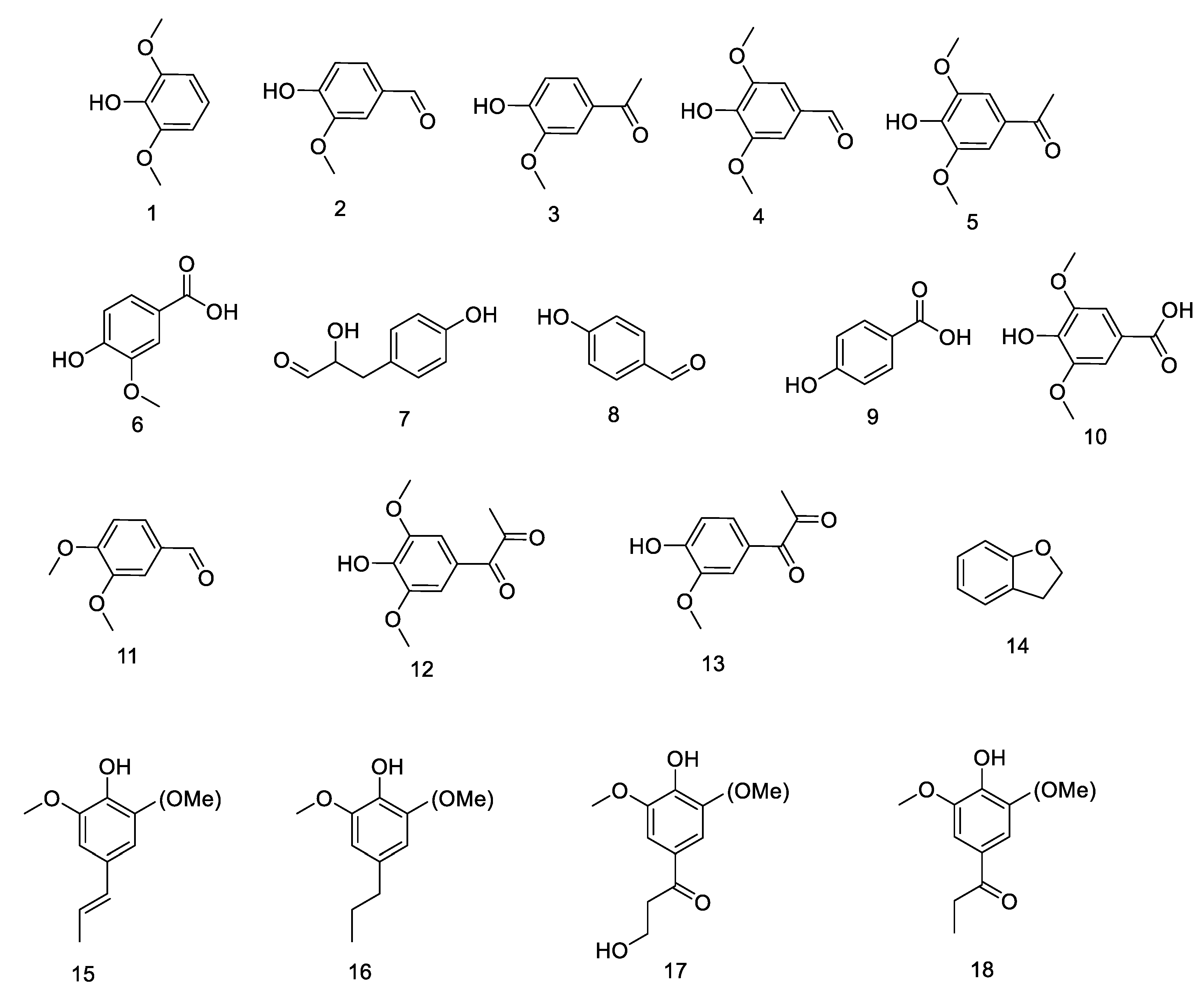 Chemengineering 05 00074 sch009a Chemengineering 05 00074 sch009a