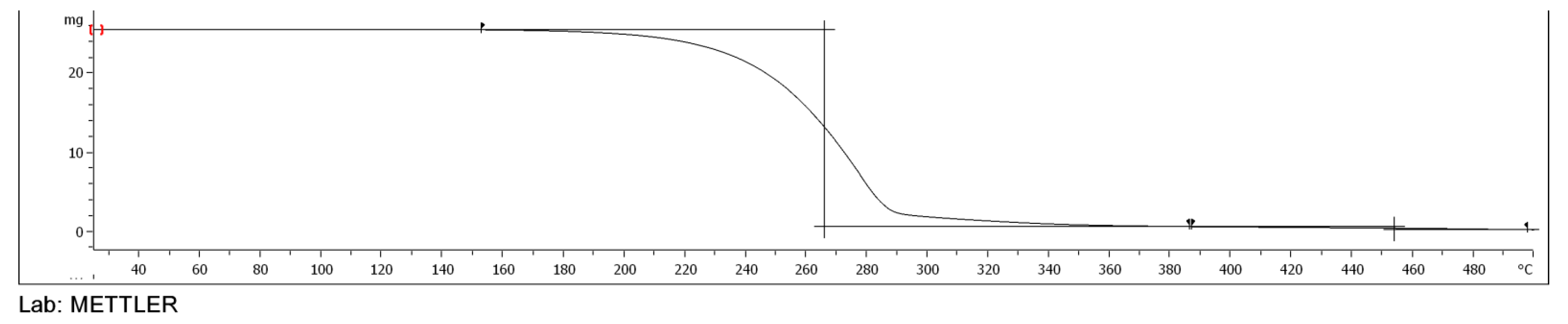 Chemengineering 05 00085 g004