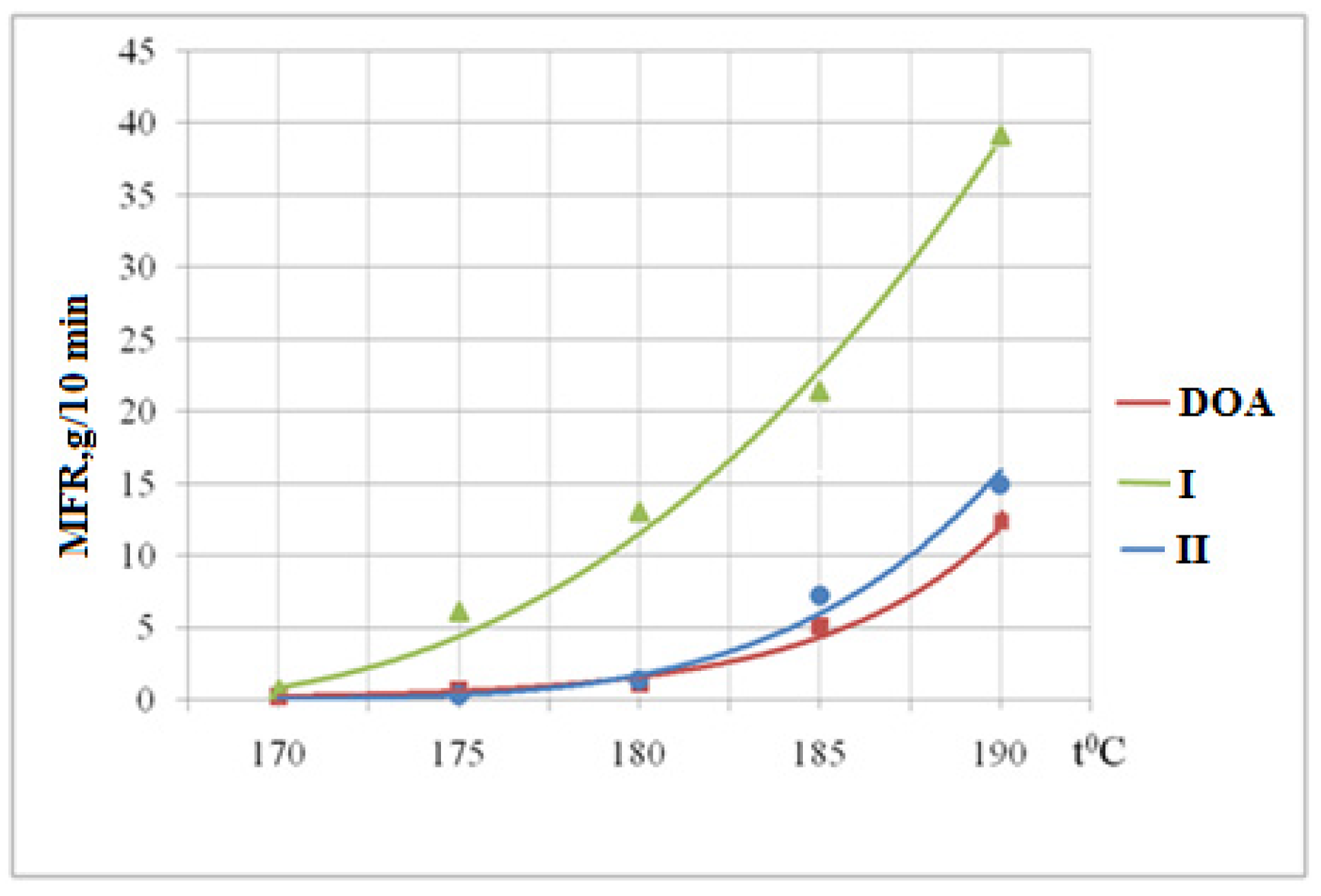 Chemengineering 05 00085 g012