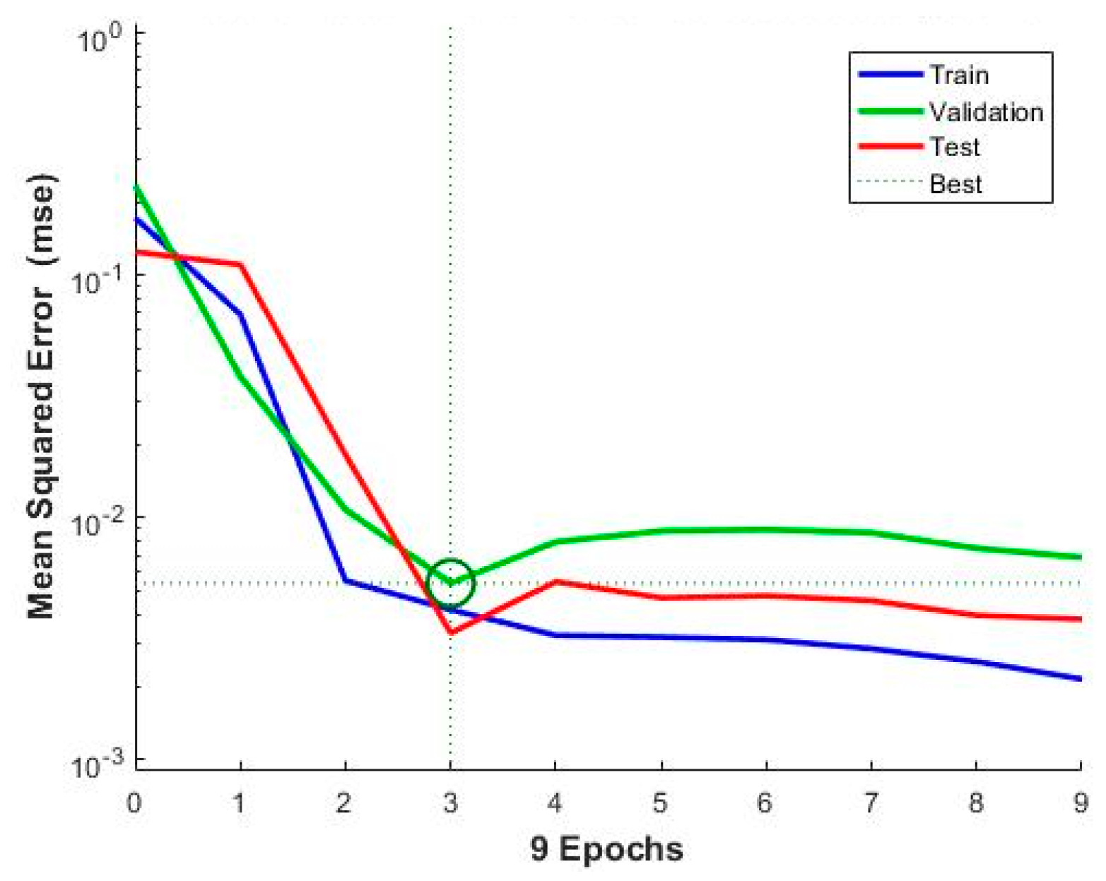 Chemengineering 05 00087 g003