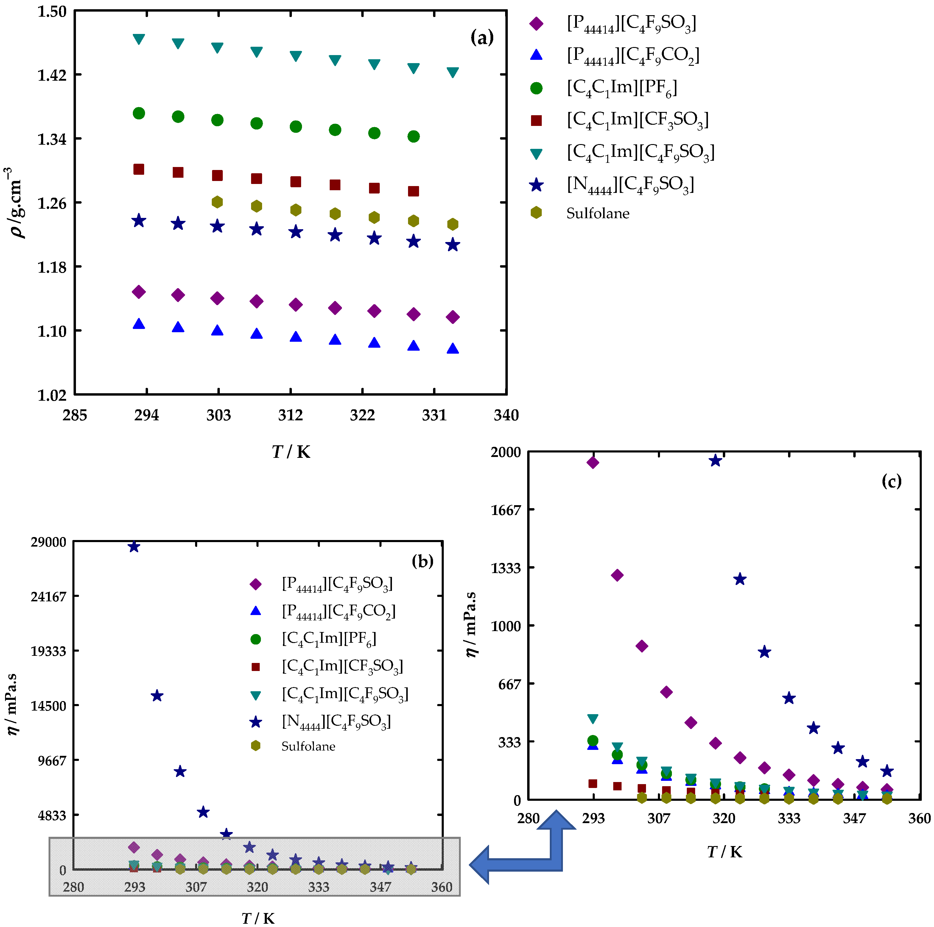 Chemengineering 06 00038 g004