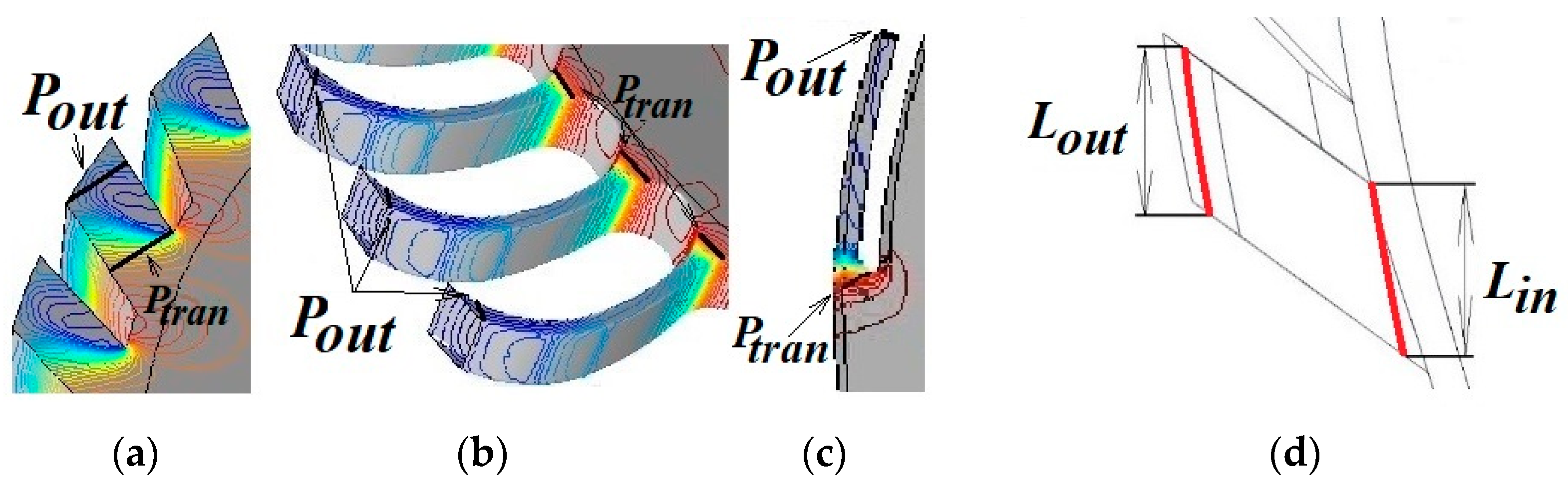 Chemengineering 06 00048 g003