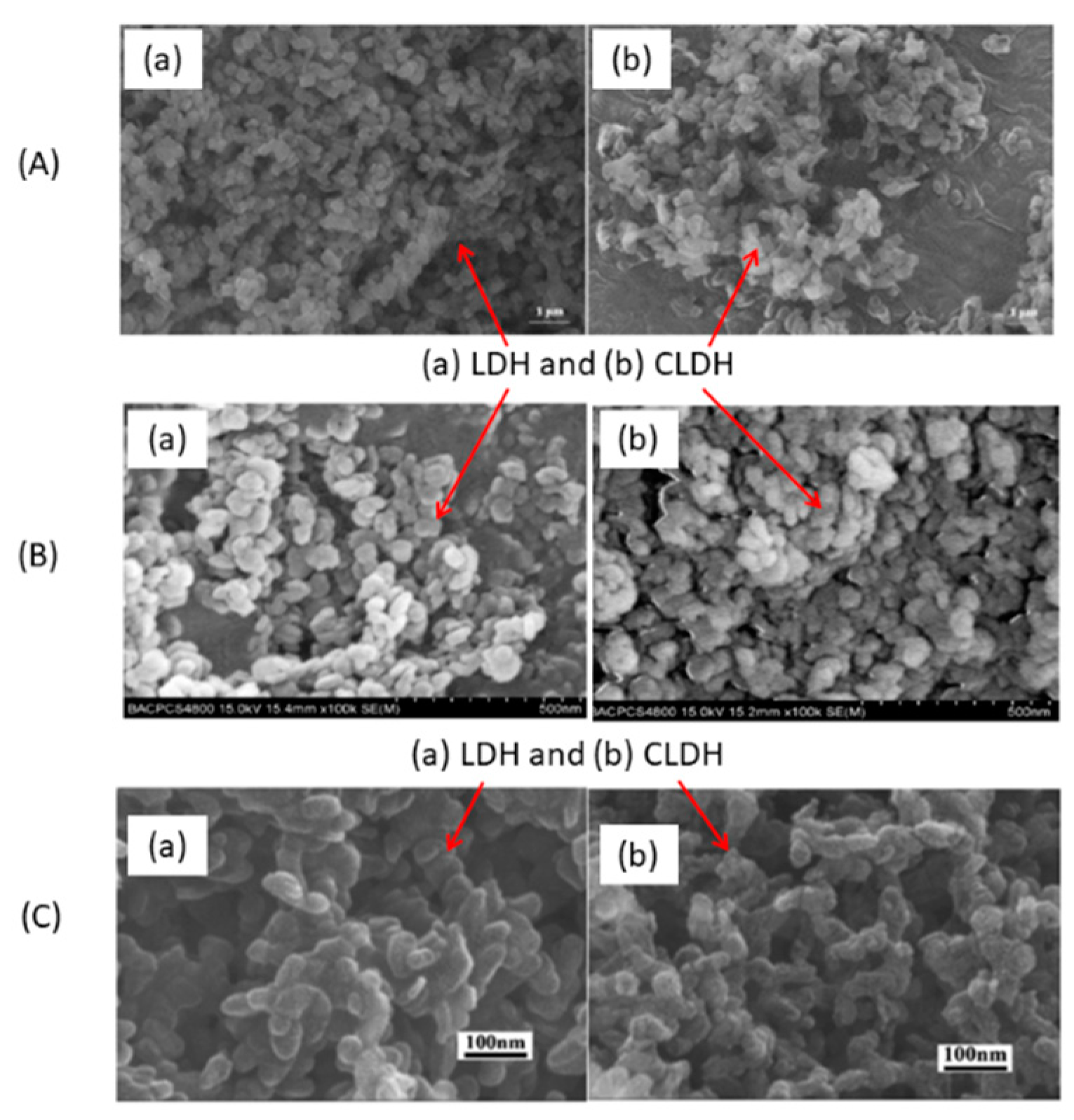 Chemengineering 06 00050 g005