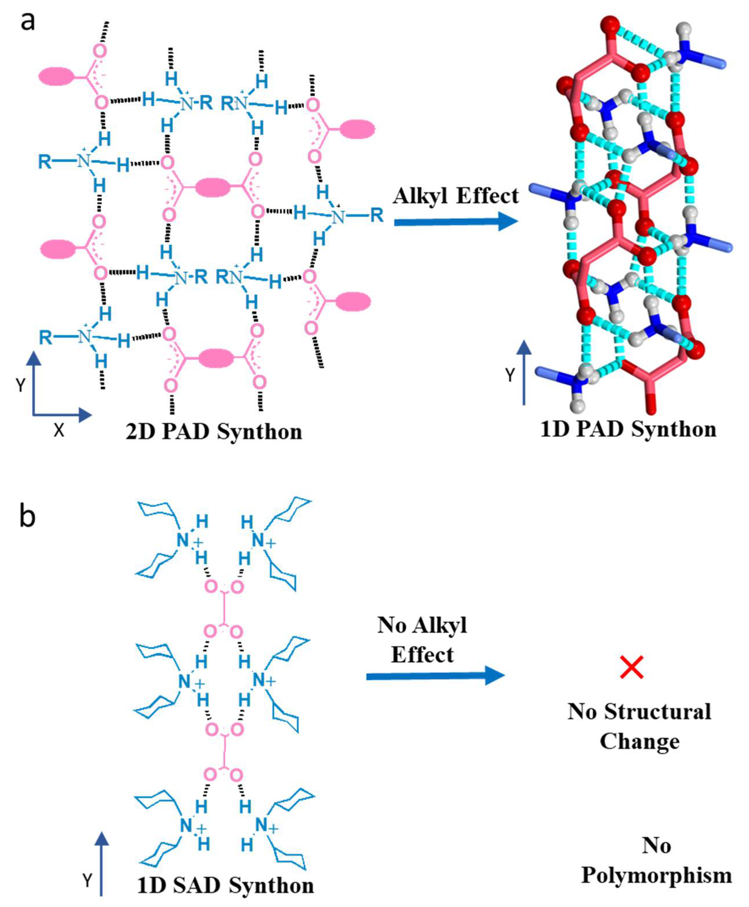 Chemengineering 06 00065 g001