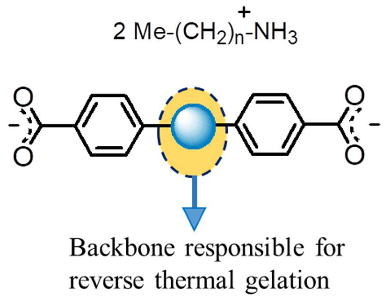 Chemengineering 06 00065 g002