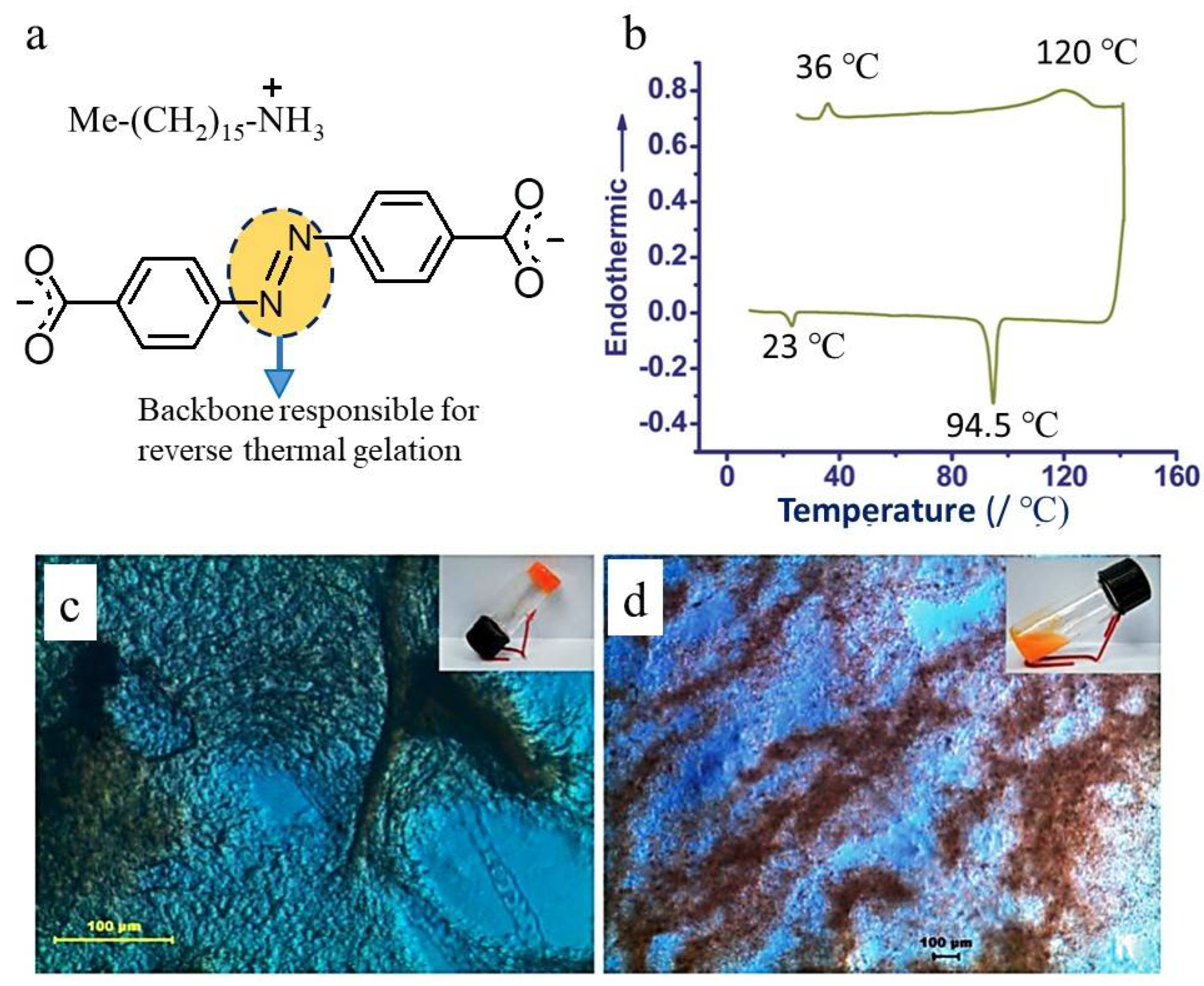Chemengineering 06 00065 g003