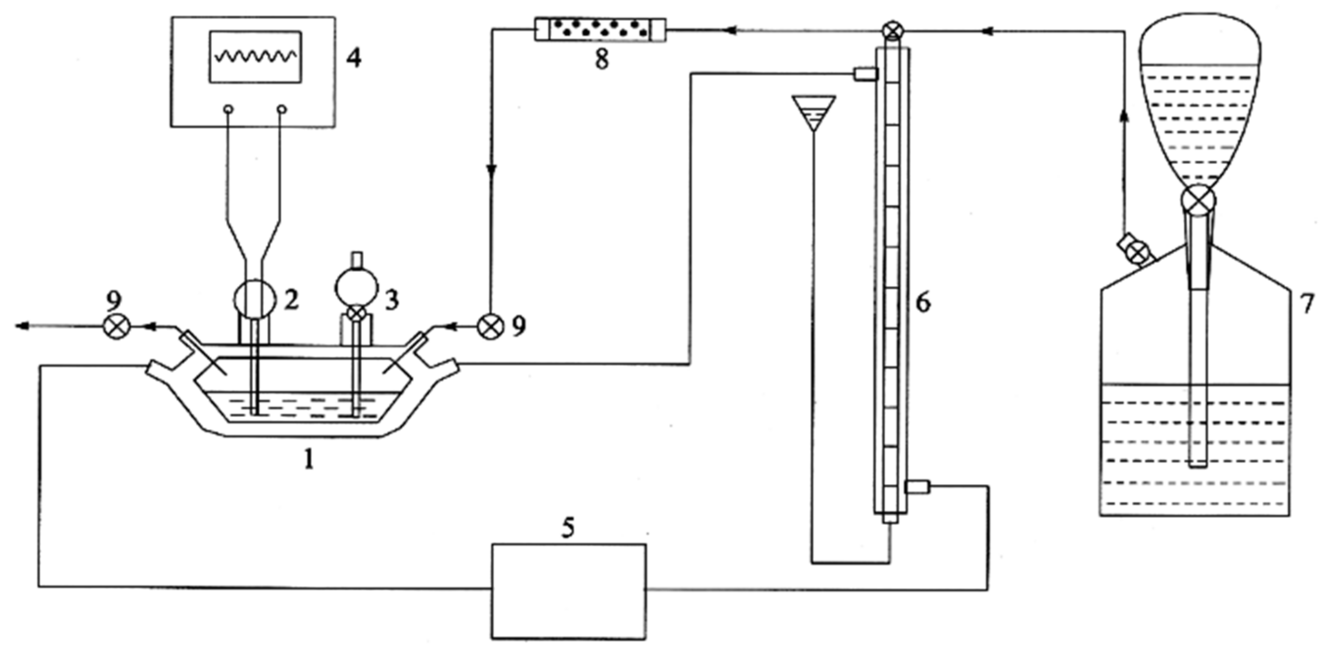 Chemengineering 06 00068 g001