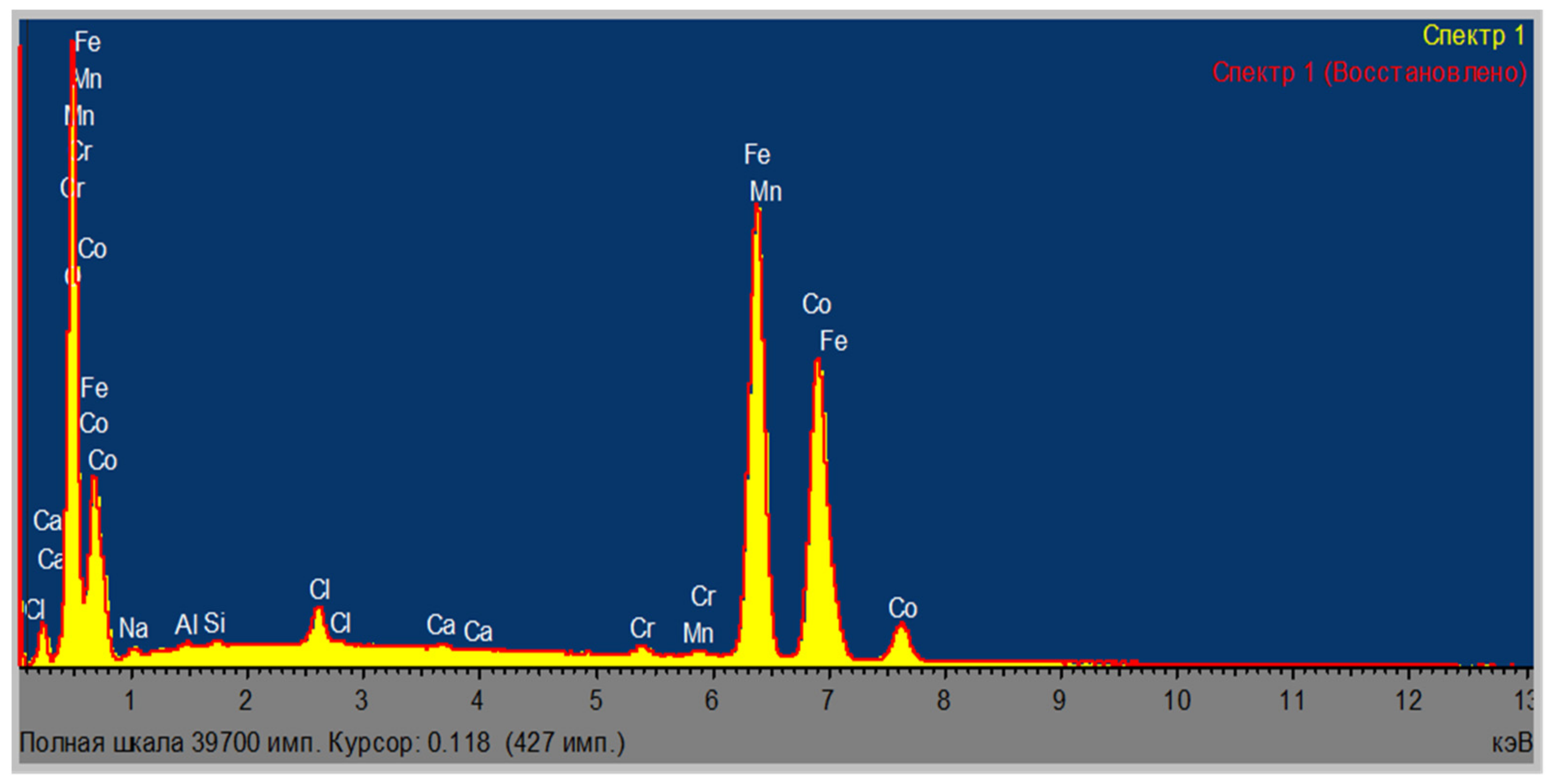 Chemengineering 06 00068 g011
