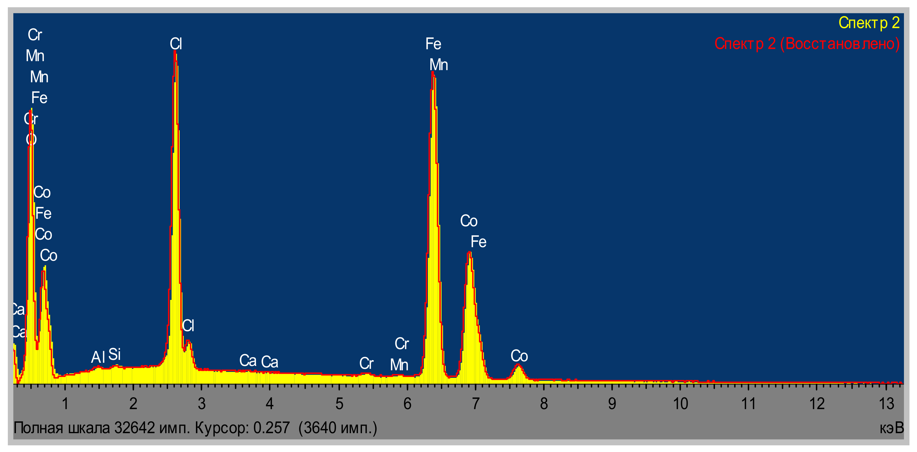 Chemengineering 06 00068 g014