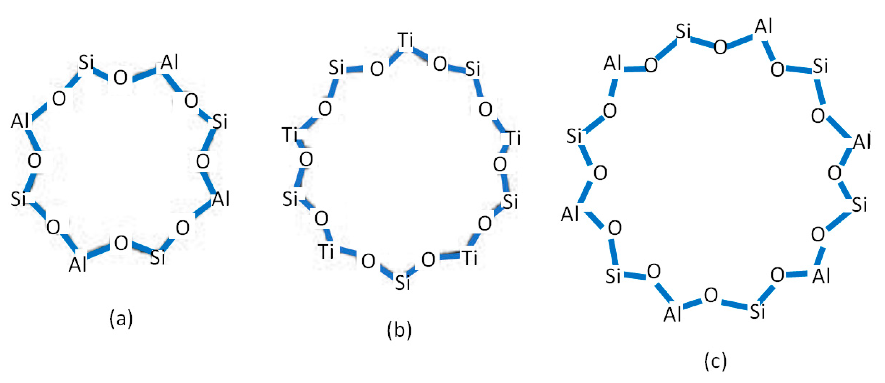 Chemengineering 06 00071 g001