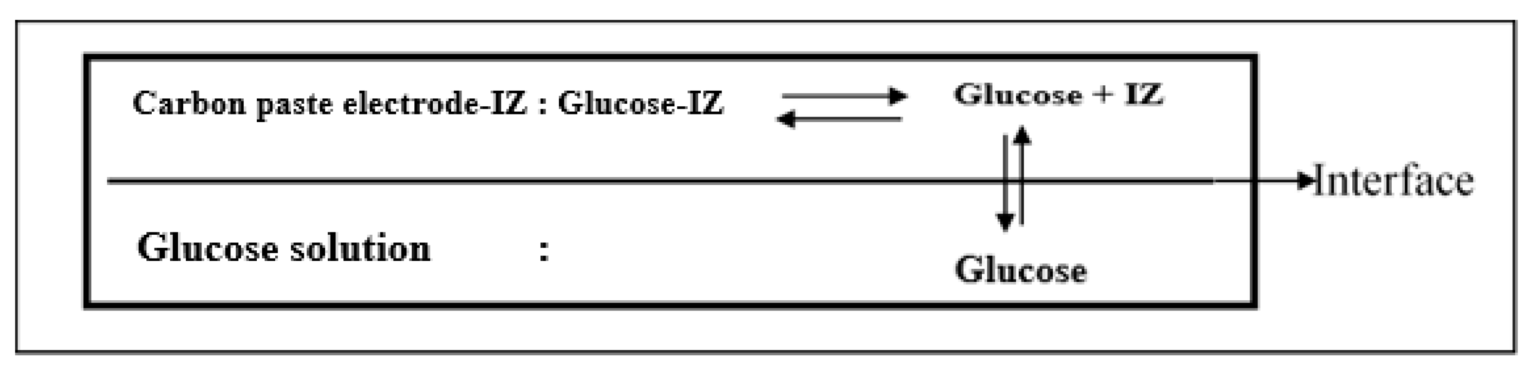 Chemengineering 06 00071 g009