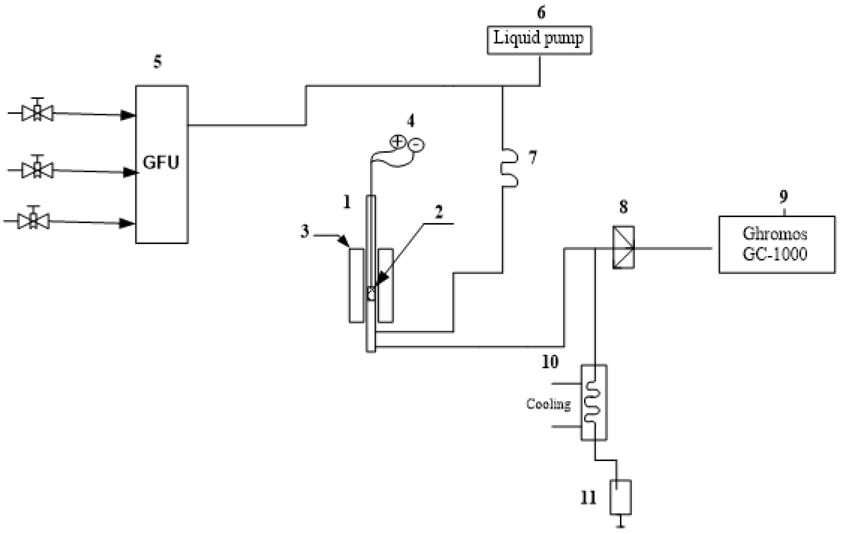 Chemengineering 06 00074 g001